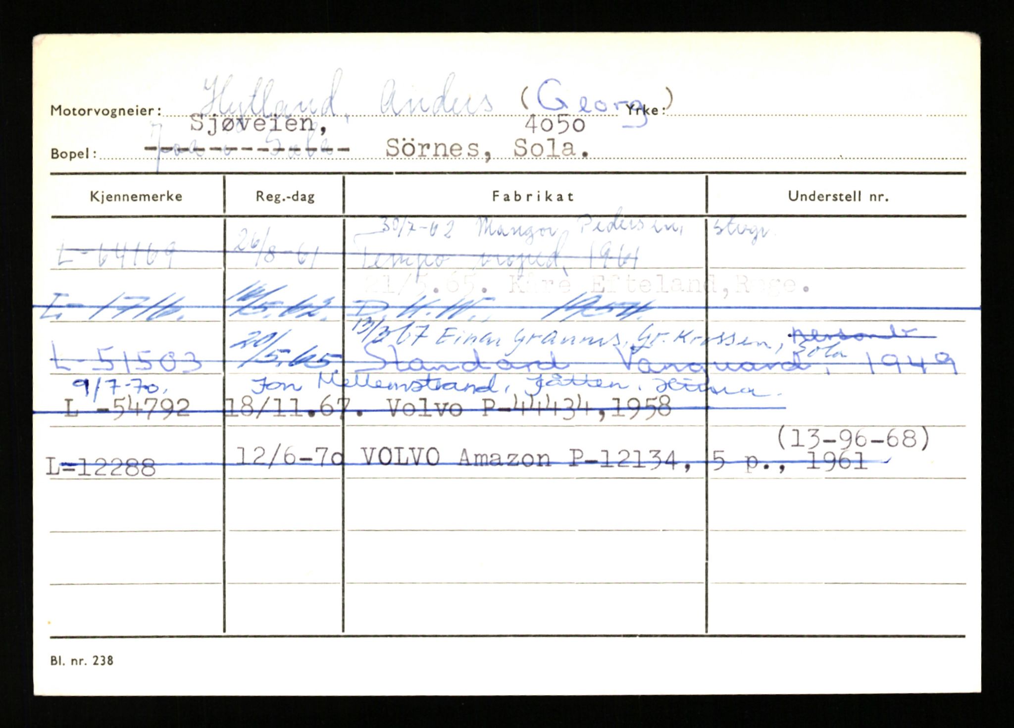 Stavanger trafikkstasjon, AV/SAST-A-101942/0/H/L0016: Holmevik - Høyland, 1930-1971, p. 2067