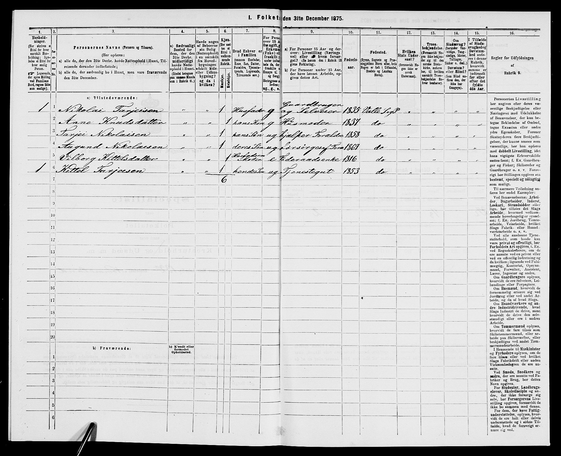 SAK, 1875 census for 0940P Valle, 1875, p. 268