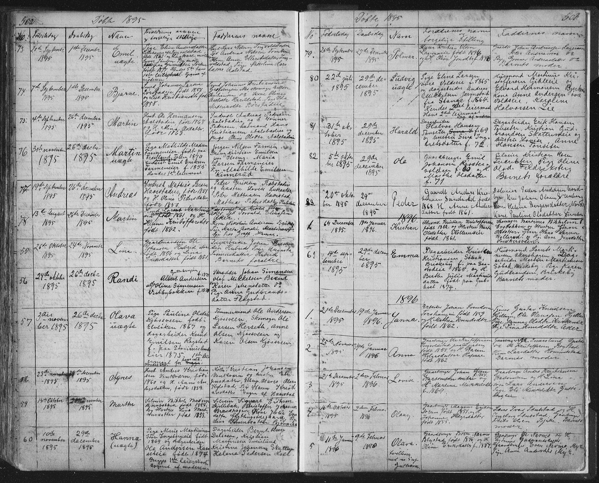 Vang prestekontor, Hedmark, SAH/PREST-008/H/Ha/Hab/L0010A: Parish register (copy) no. 10a, 1854-1896, p. 502-503