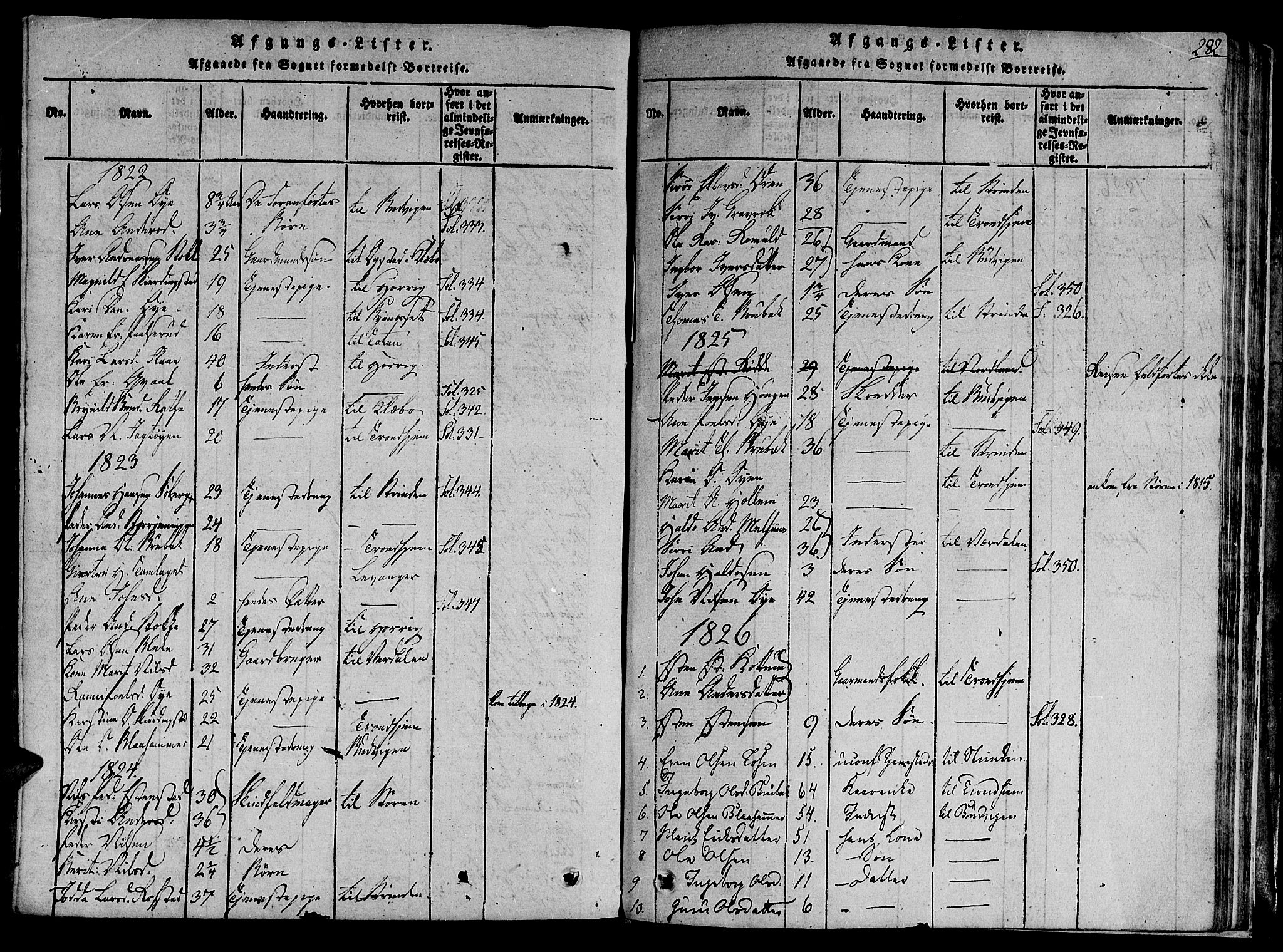 Ministerialprotokoller, klokkerbøker og fødselsregistre - Sør-Trøndelag, SAT/A-1456/691/L1065: Parish register (official) no. 691A03 /1, 1816-1826, p. 282
