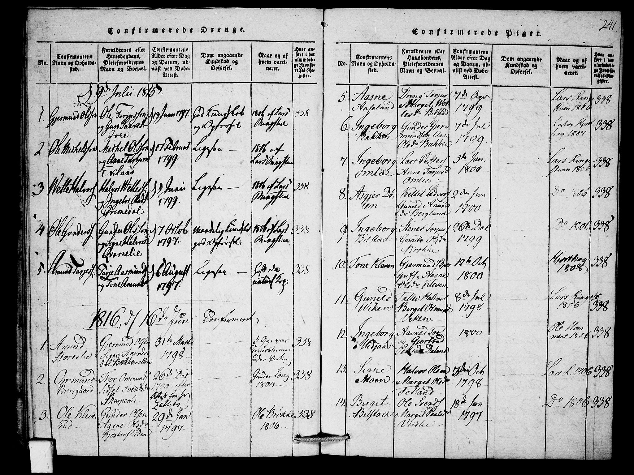 Mo kirkebøker, SAKO/A-286/F/Fb/L0001: Parish register (official) no. II 1, 1814-1844, p. 241