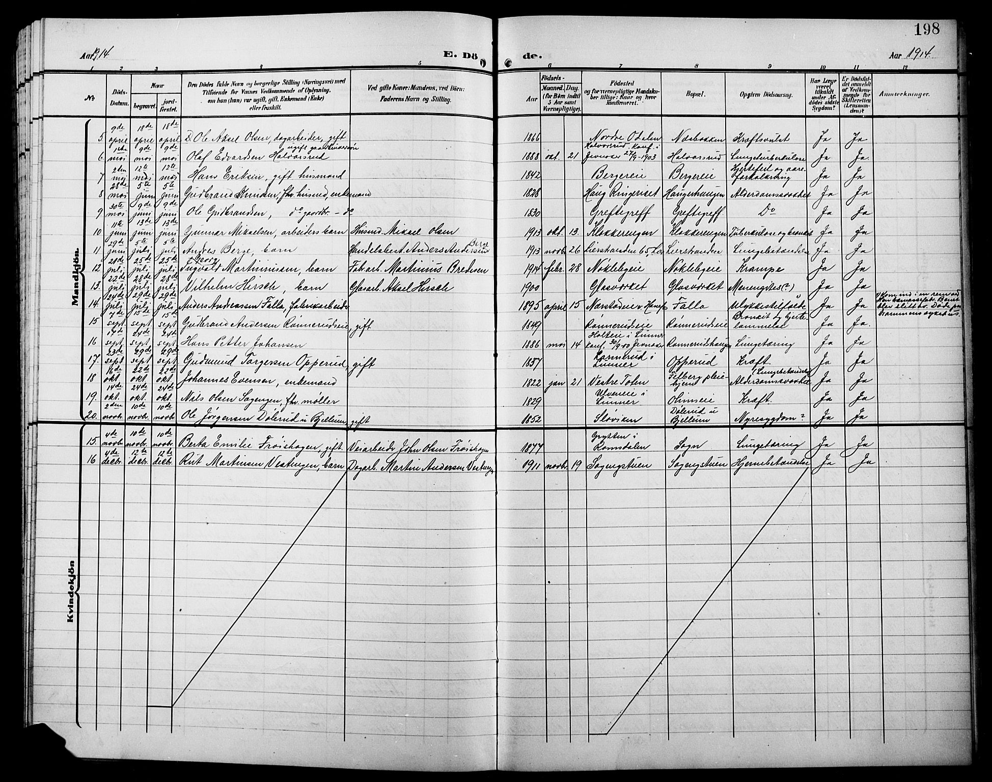 Jevnaker prestekontor, SAH/PREST-116/H/Ha/Hab/L0004: Parish register (copy) no. 4, 1907-1918, p. 198