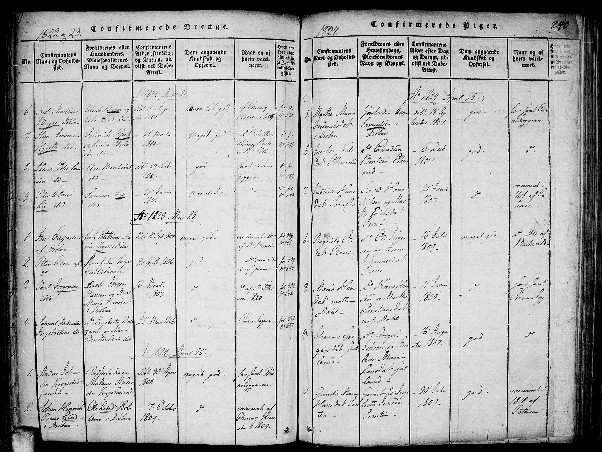 Drøbak prestekontor Kirkebøker, SAO/A-10142a/F/Fa/L0001: Parish register (official) no. I 1, 1816-1842, p. 240