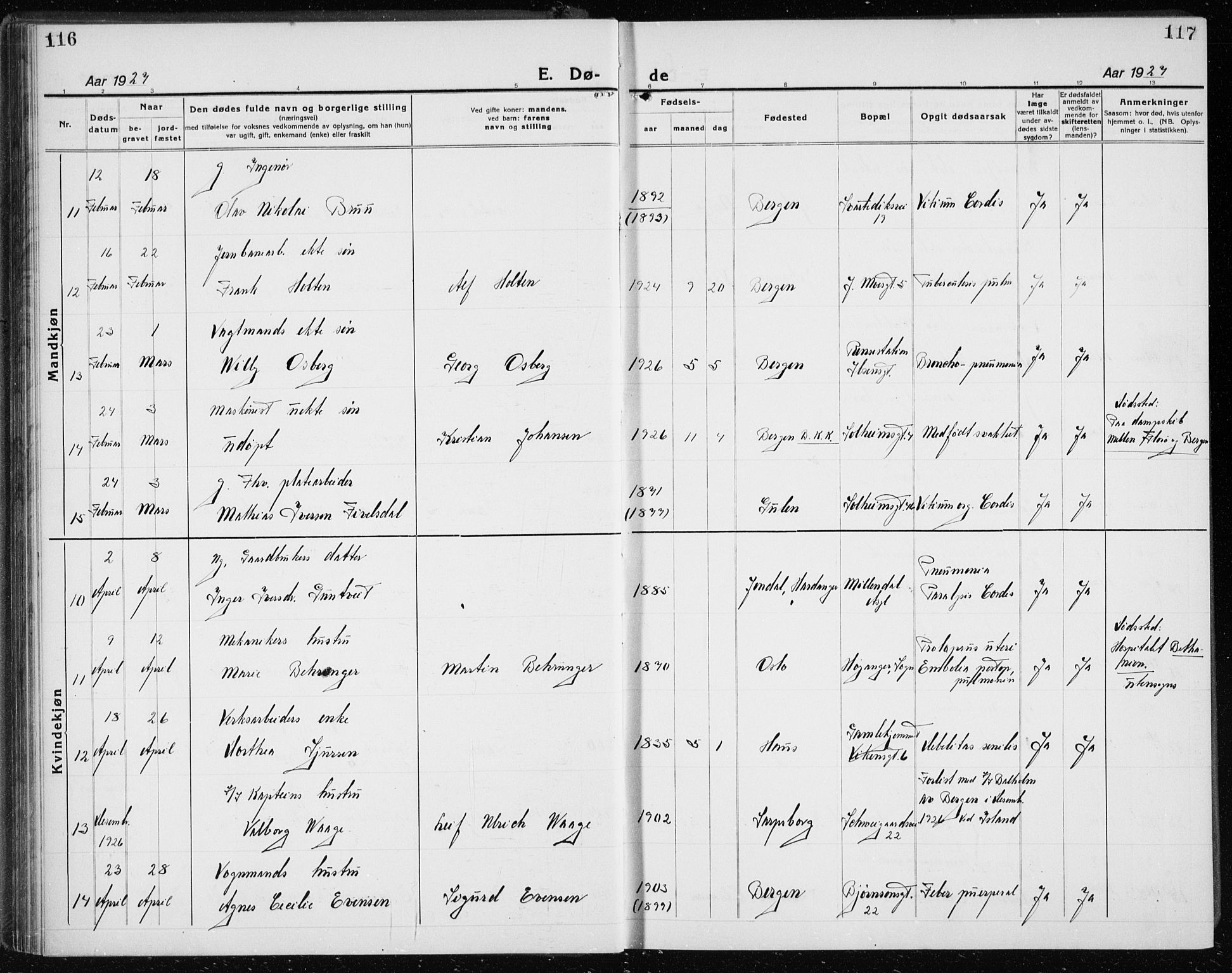 Årstad Sokneprestembete, AV/SAB-A-79301/H/Hab/L0025: Parish register (copy) no. D 2, 1922-1940, p. 116-117