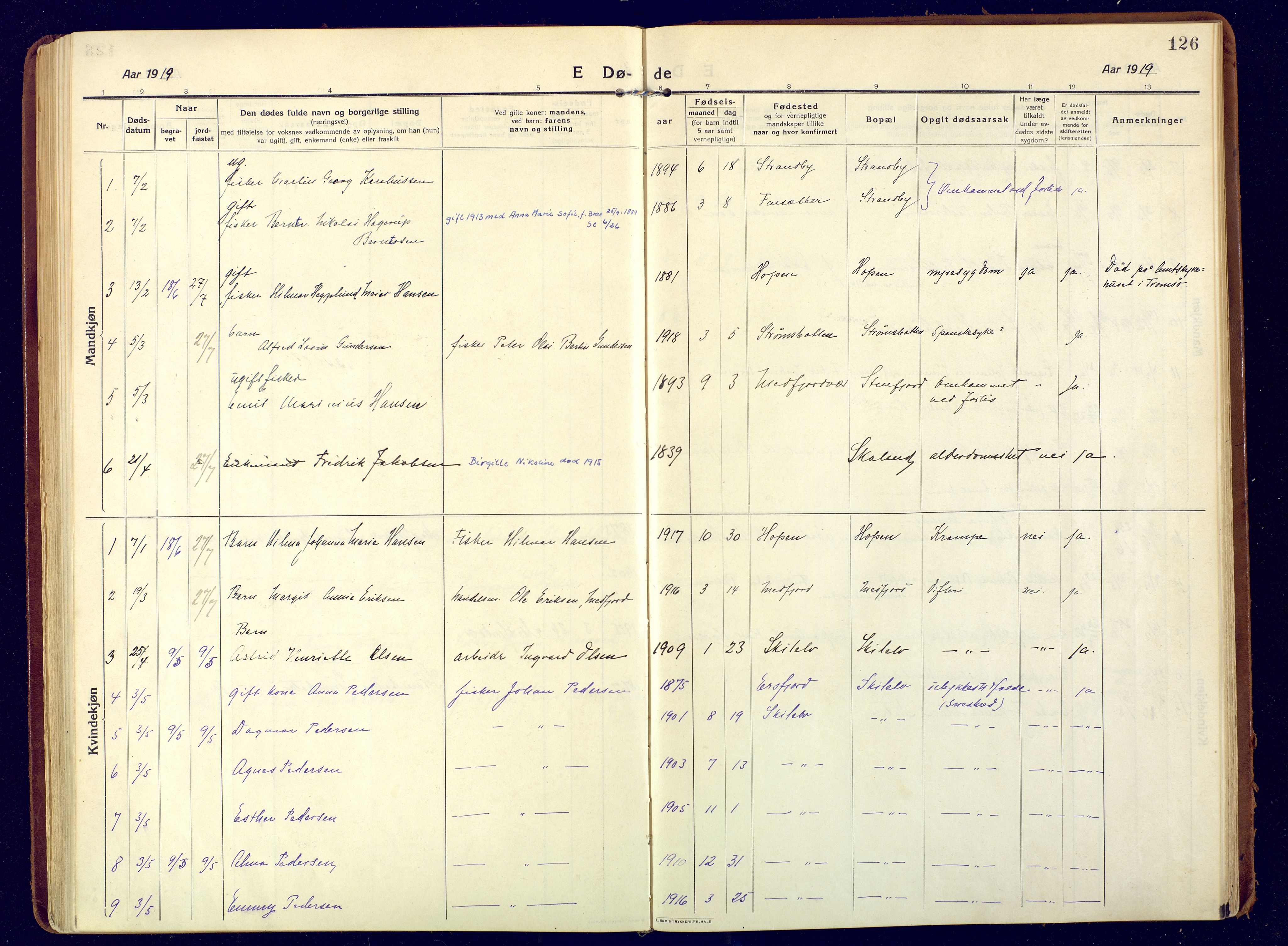 Berg sokneprestkontor, SATØ/S-1318/G/Ga/Gaa: Parish register (official) no. 9, 1916-1928, p. 126