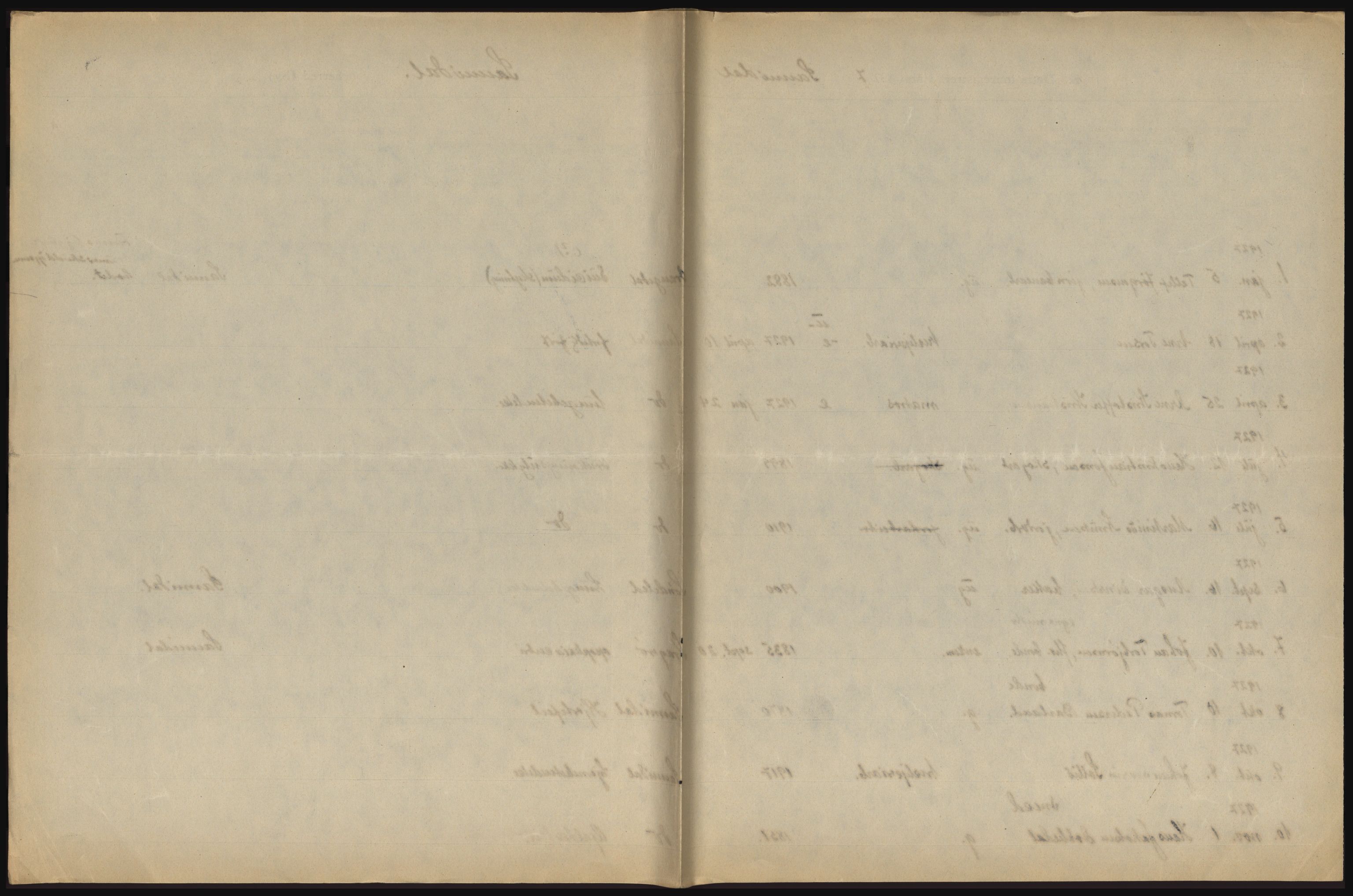 Statistisk sentralbyrå, Sosiodemografiske emner, Befolkning, AV/RA-S-2228/D/Df/Dfc/Dfcg/L0020: Telemark fylke: Gifte, døde. Bygder og byer., 1927, p. 305