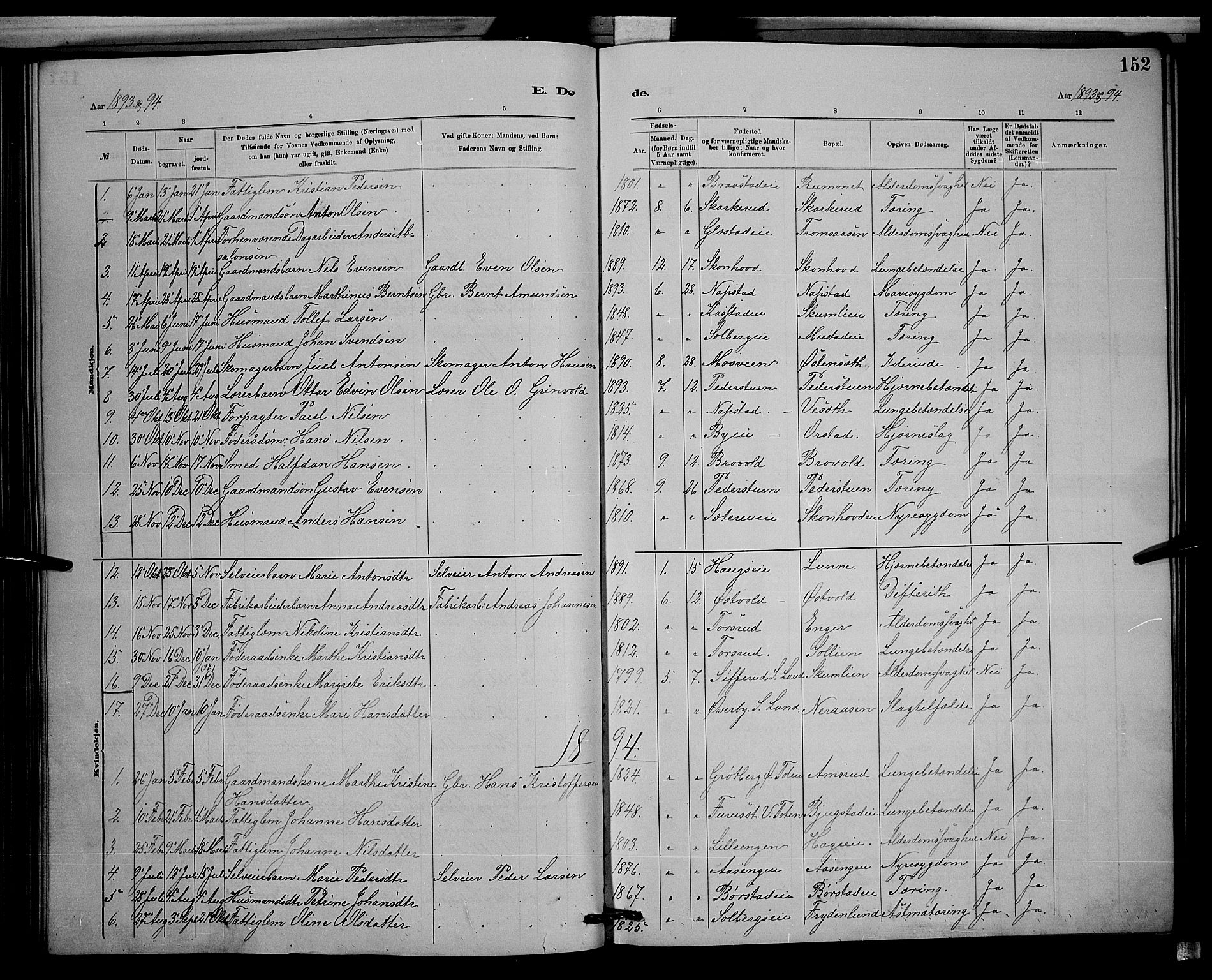 Vardal prestekontor, SAH/PREST-100/H/Ha/Hab/L0008: Parish register (copy) no. 8, 1881-1898, p. 152