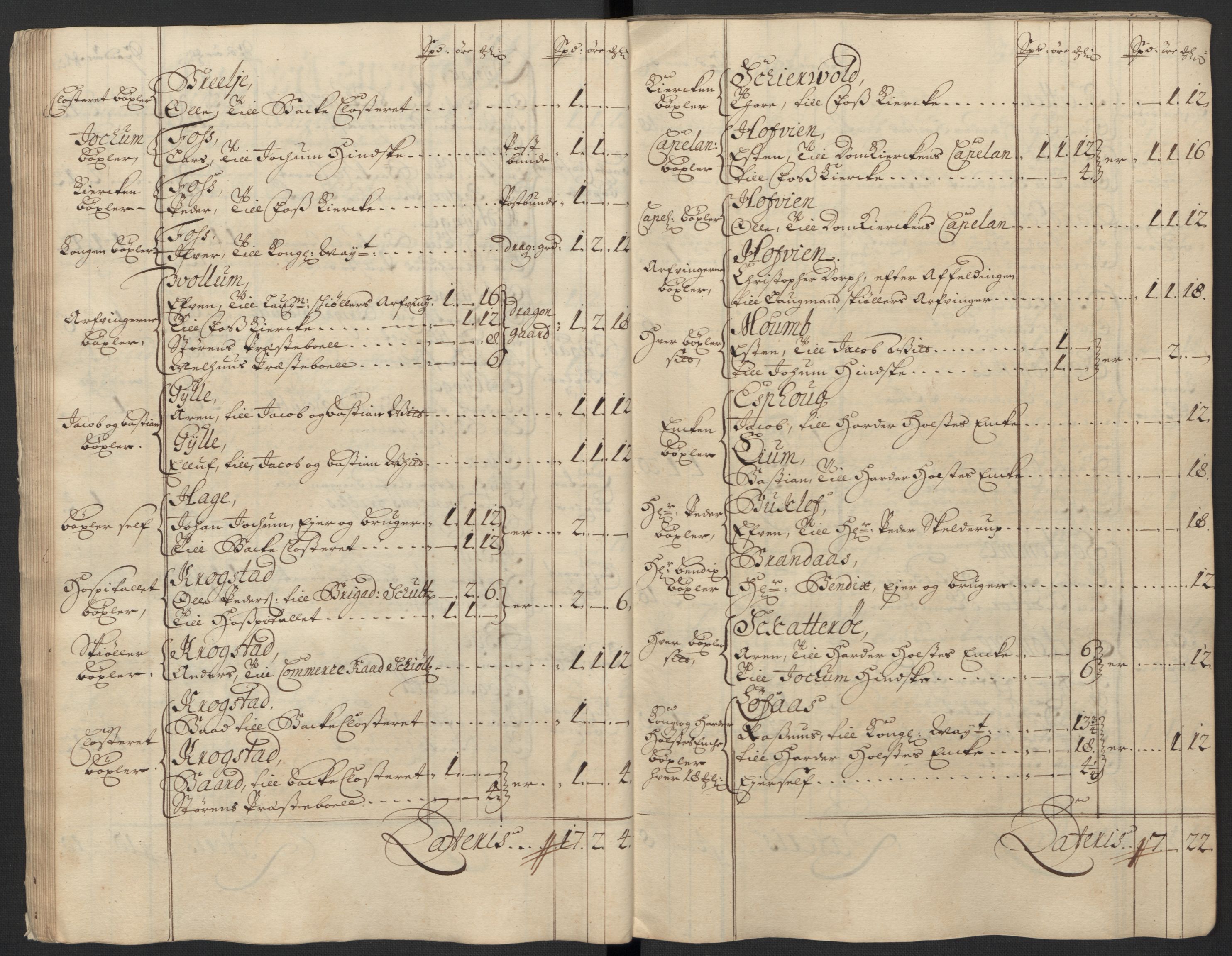 Rentekammeret inntil 1814, Reviderte regnskaper, Fogderegnskap, AV/RA-EA-4092/R60/L3954: Fogderegnskap Orkdal og Gauldal, 1704, p. 270