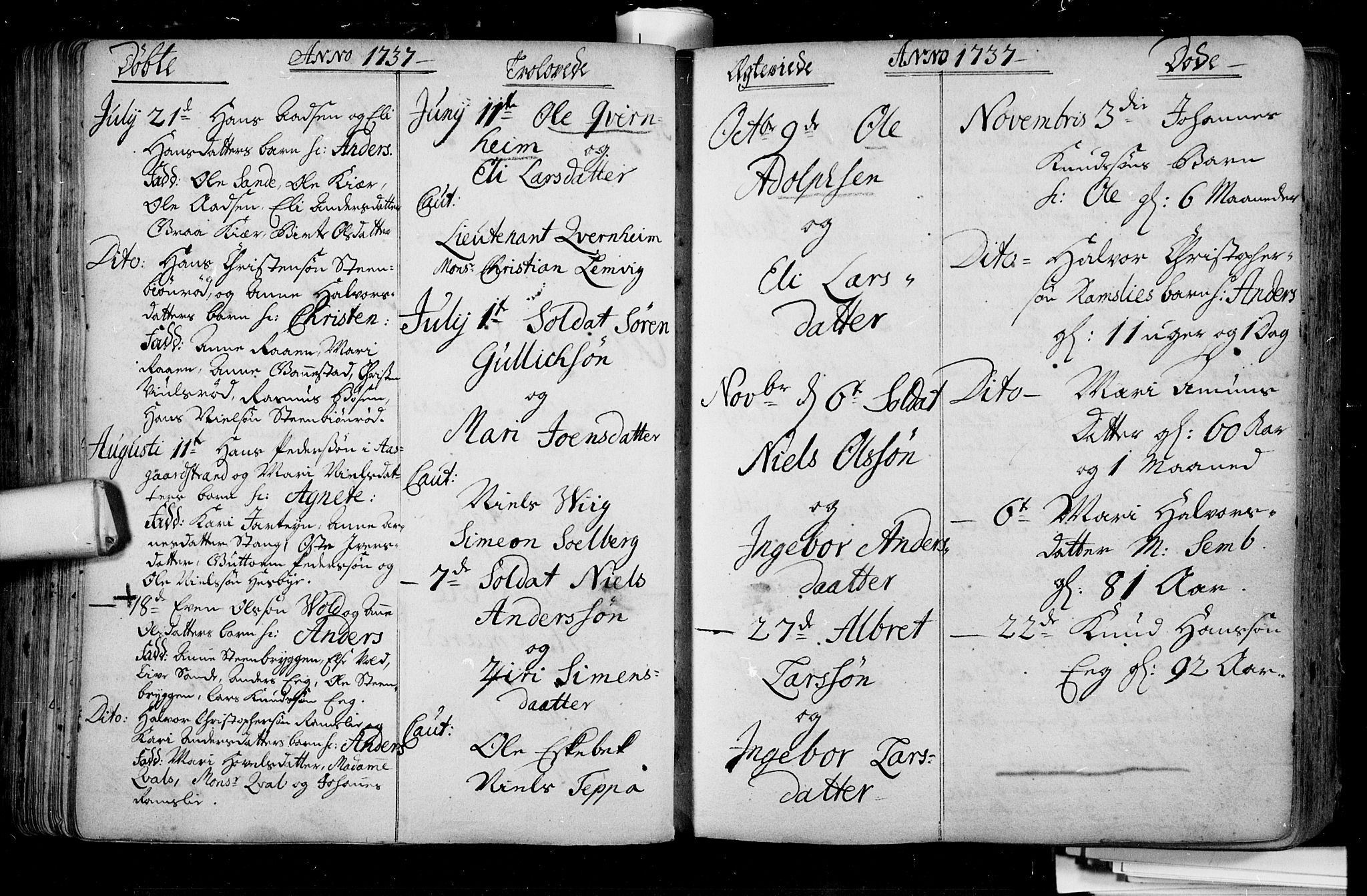 Borre kirkebøker, AV/SAKO-A-338/F/Fa/L0001: Parish register (official) no. I 1, 1710-1750, p. 88