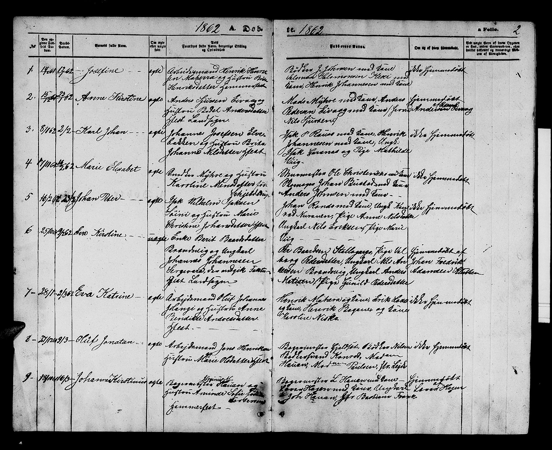 Hammerfest sokneprestkontor, SATØ/S-1347/H/Hb/L0003.klokk: Parish register (copy) no. 3 /1, 1862-1868, p. 2