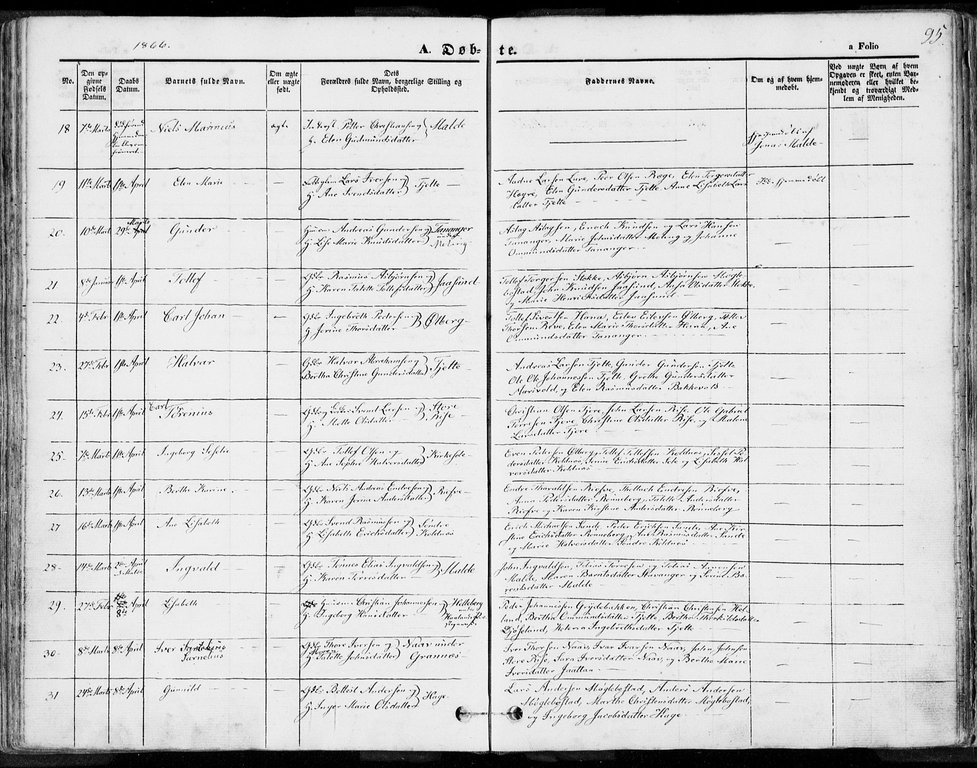 Håland sokneprestkontor, SAST/A-101802/001/30BA/L0007: Parish register (official) no. A 7.1, 1854-1870, p. 95