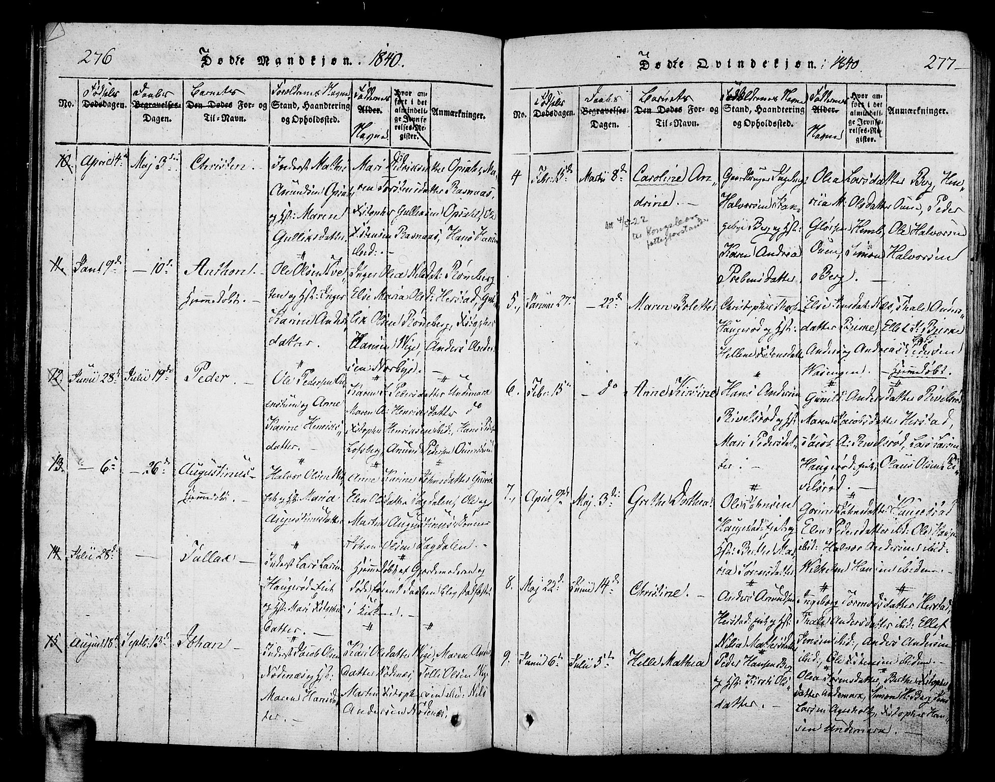 Hof kirkebøker, AV/SAKO-A-64/F/Fa/L0004: Parish register (official) no. I 4, 1814-1843, p. 276-277