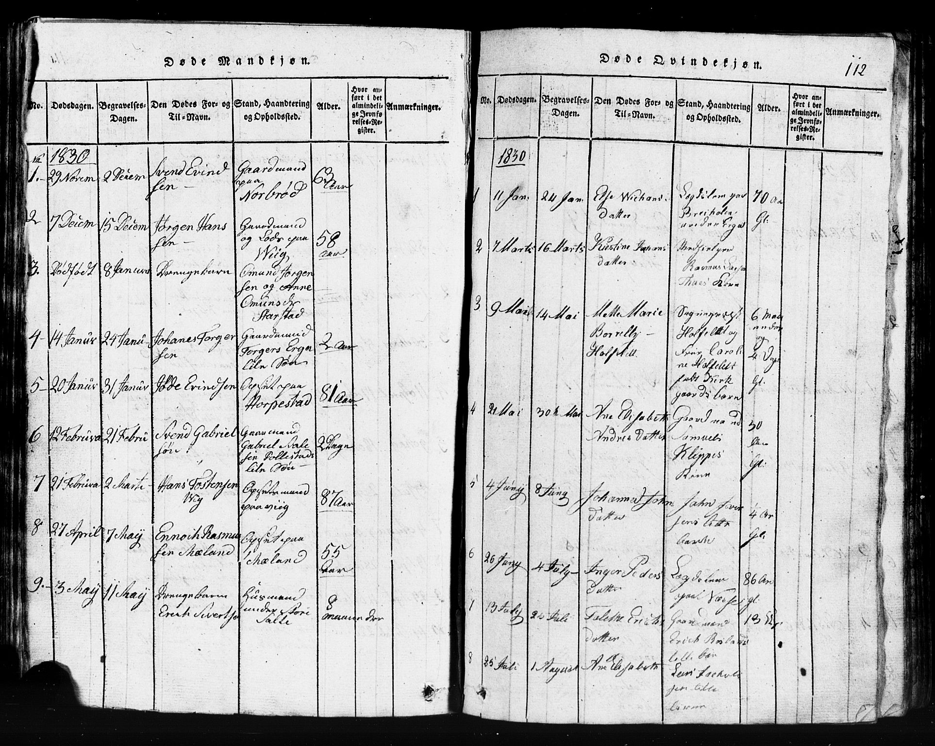 Klepp sokneprestkontor, SAST/A-101803/001/3/30BB/L0001: Parish register (copy) no.  B 1, 1816-1859, p. 112