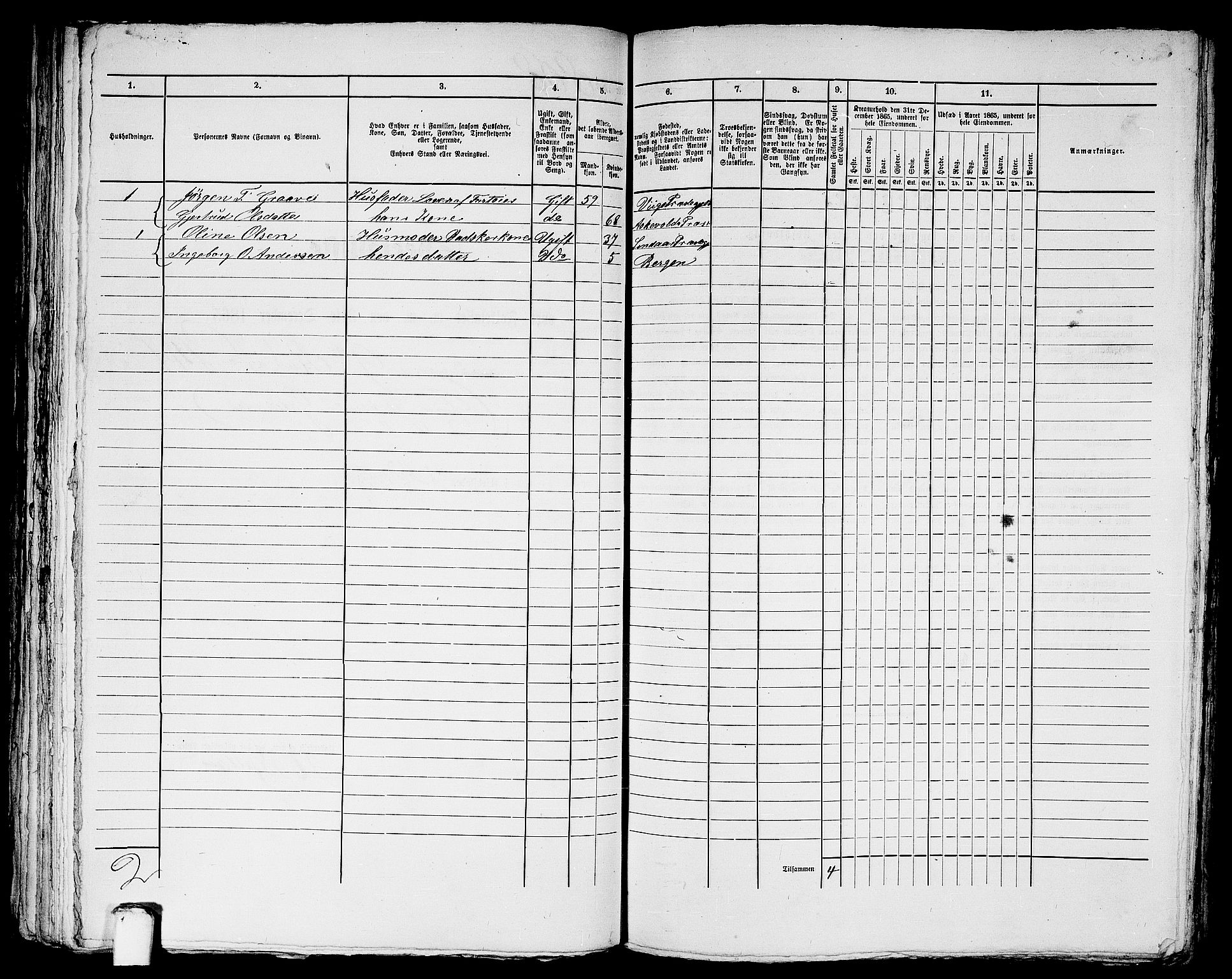 RA, 1865 census for Bergen, 1865, p. 1680