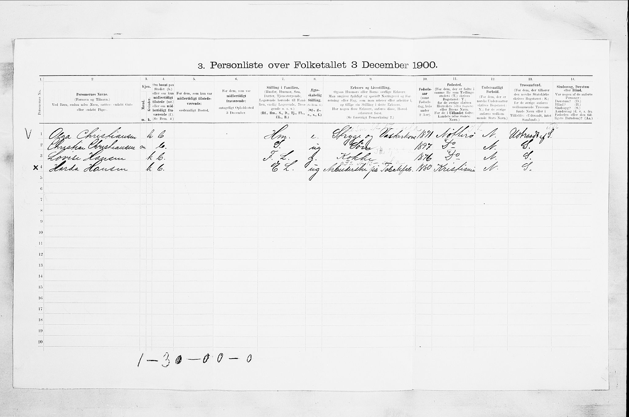 RA, 1900 census for Tønsberg, 1900, p. 344