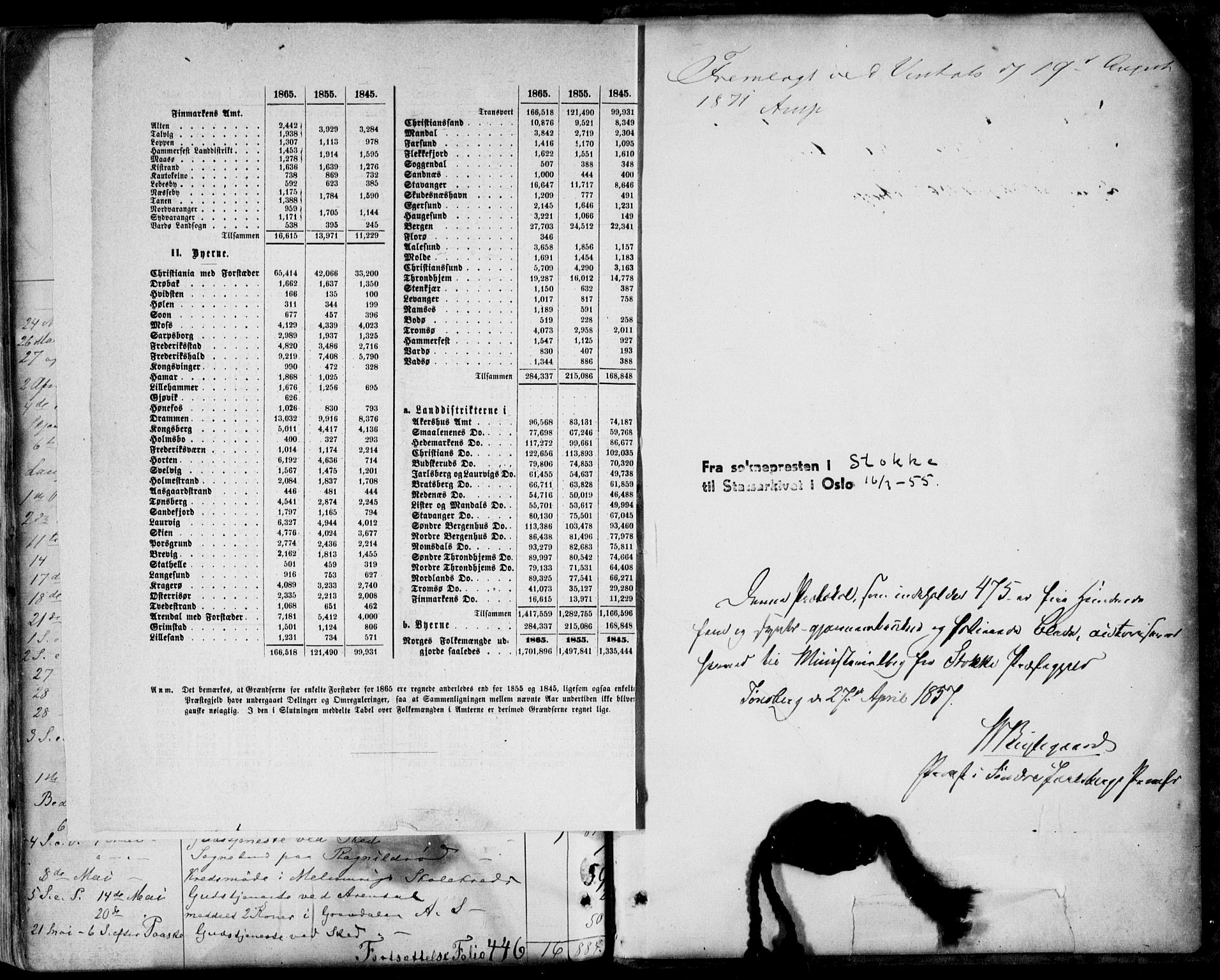 Stokke kirkebøker, AV/SAKO-A-320/F/Fa/L0008: Parish register (official) no. I 8, 1858-1871