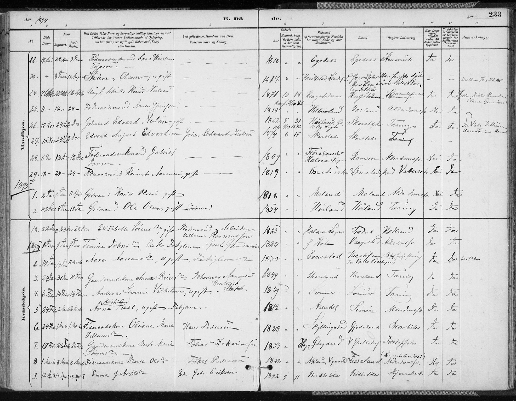 Sør-Audnedal sokneprestkontor, SAK/1111-0039/F/Fa/Fab/L0010: Parish register (official) no. A 10, 1892-1913, p. 233