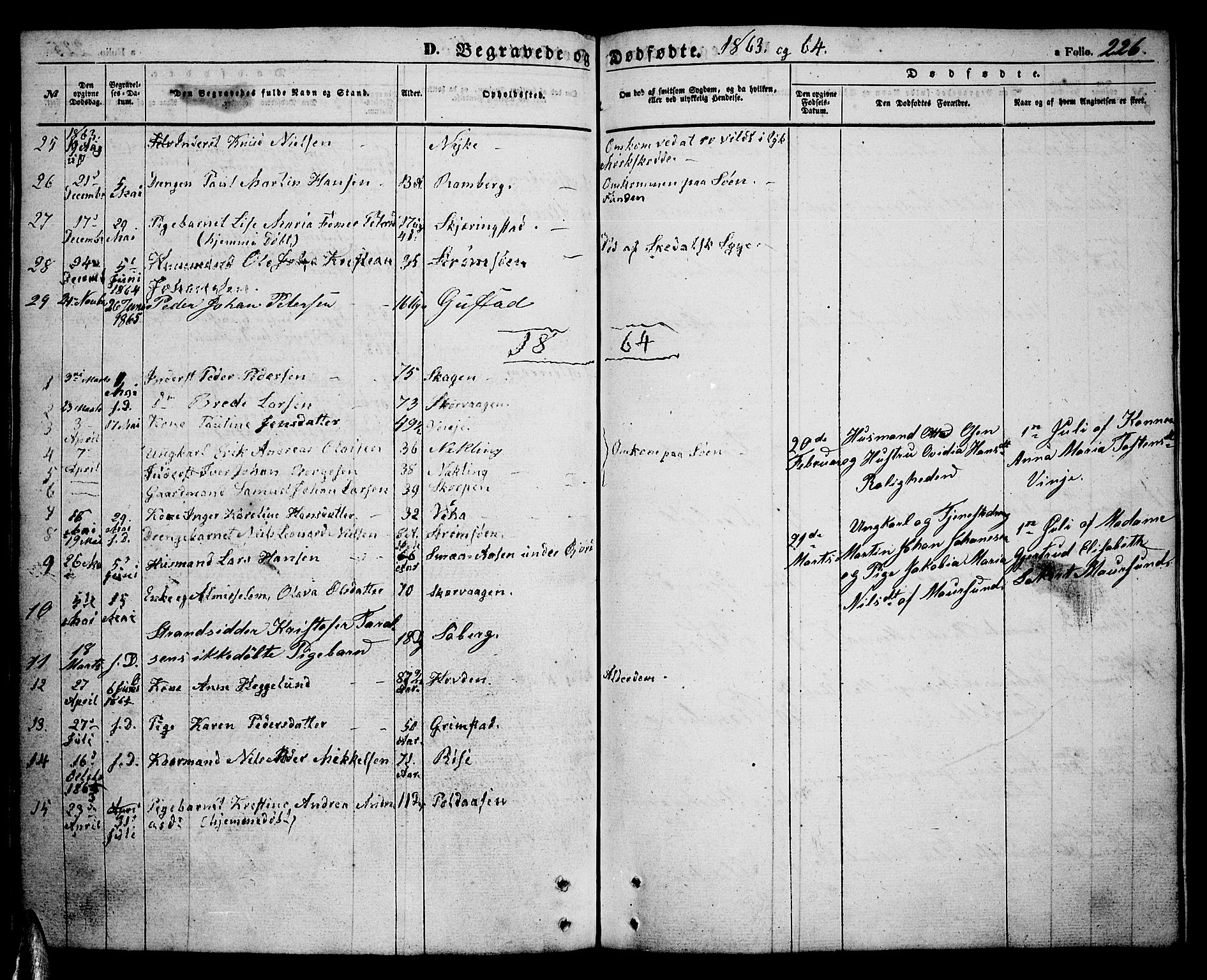 Ministerialprotokoller, klokkerbøker og fødselsregistre - Nordland, AV/SAT-A-1459/891/L1313: Parish register (copy) no. 891C02, 1856-1870, p. 226