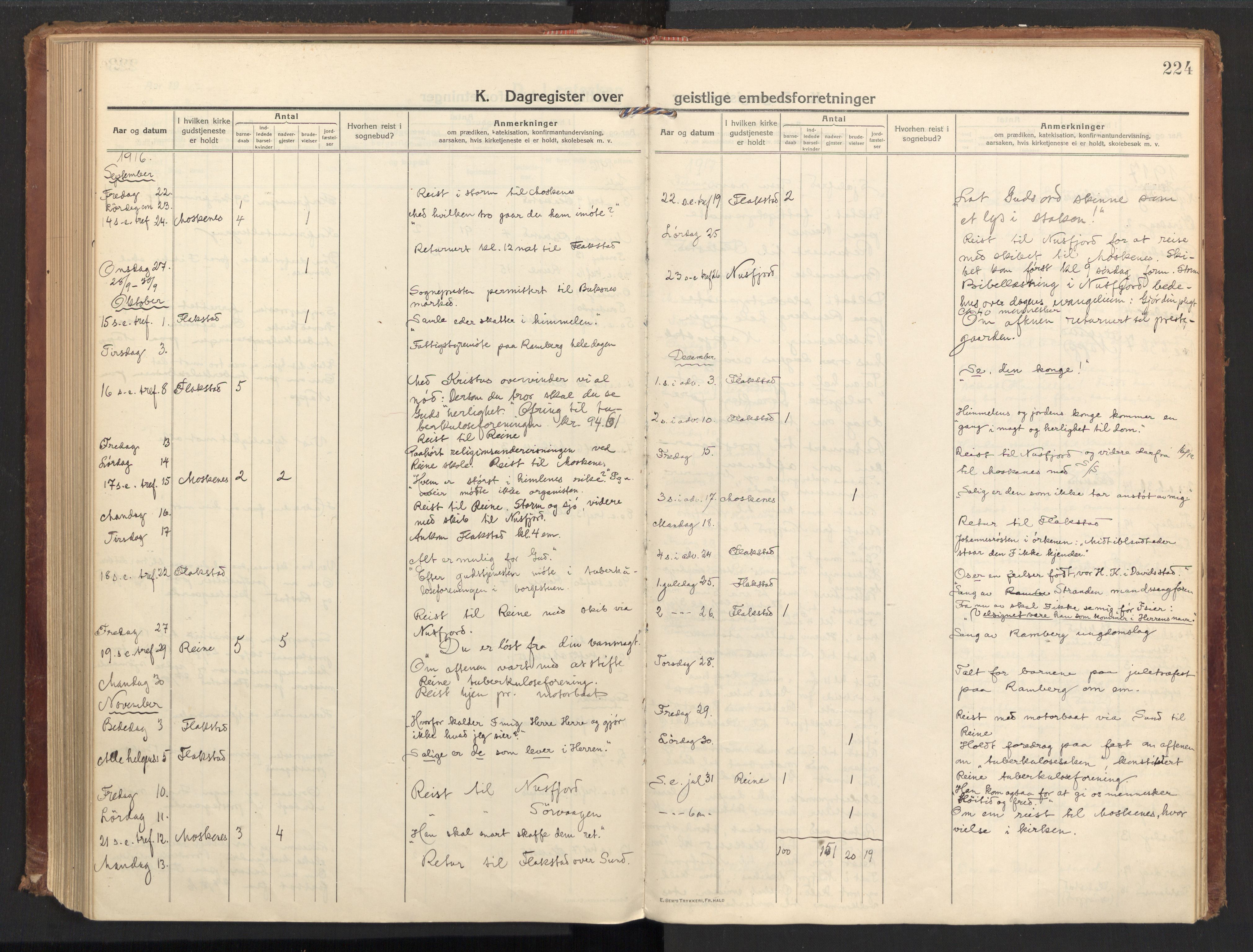 Ministerialprotokoller, klokkerbøker og fødselsregistre - Nordland, AV/SAT-A-1459/885/L1210: Parish register (official) no. 885A10, 1916-1926, p. 224