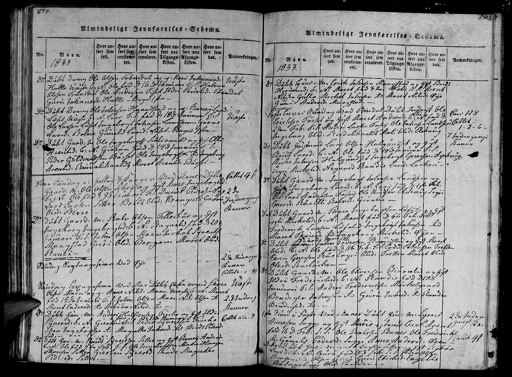 Ministerialprotokoller, klokkerbøker og fødselsregistre - Møre og Romsdal, AV/SAT-A-1454/595/L1050: Parish register (copy) no. 595C02, 1819-1834, p. 679-680