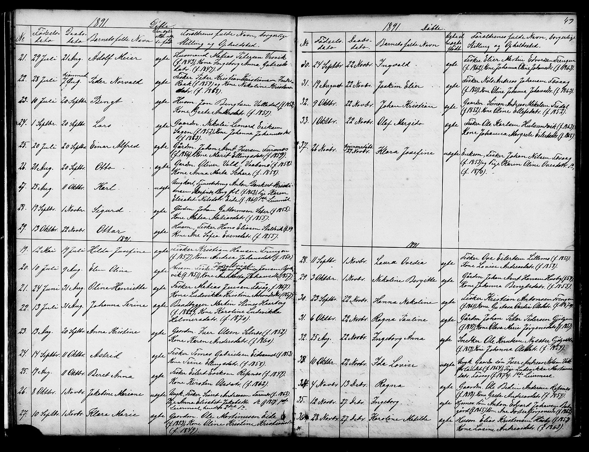 Ministerialprotokoller, klokkerbøker og fødselsregistre - Sør-Trøndelag, SAT/A-1456/653/L0657: Parish register (copy) no. 653C01, 1866-1893, p. 49