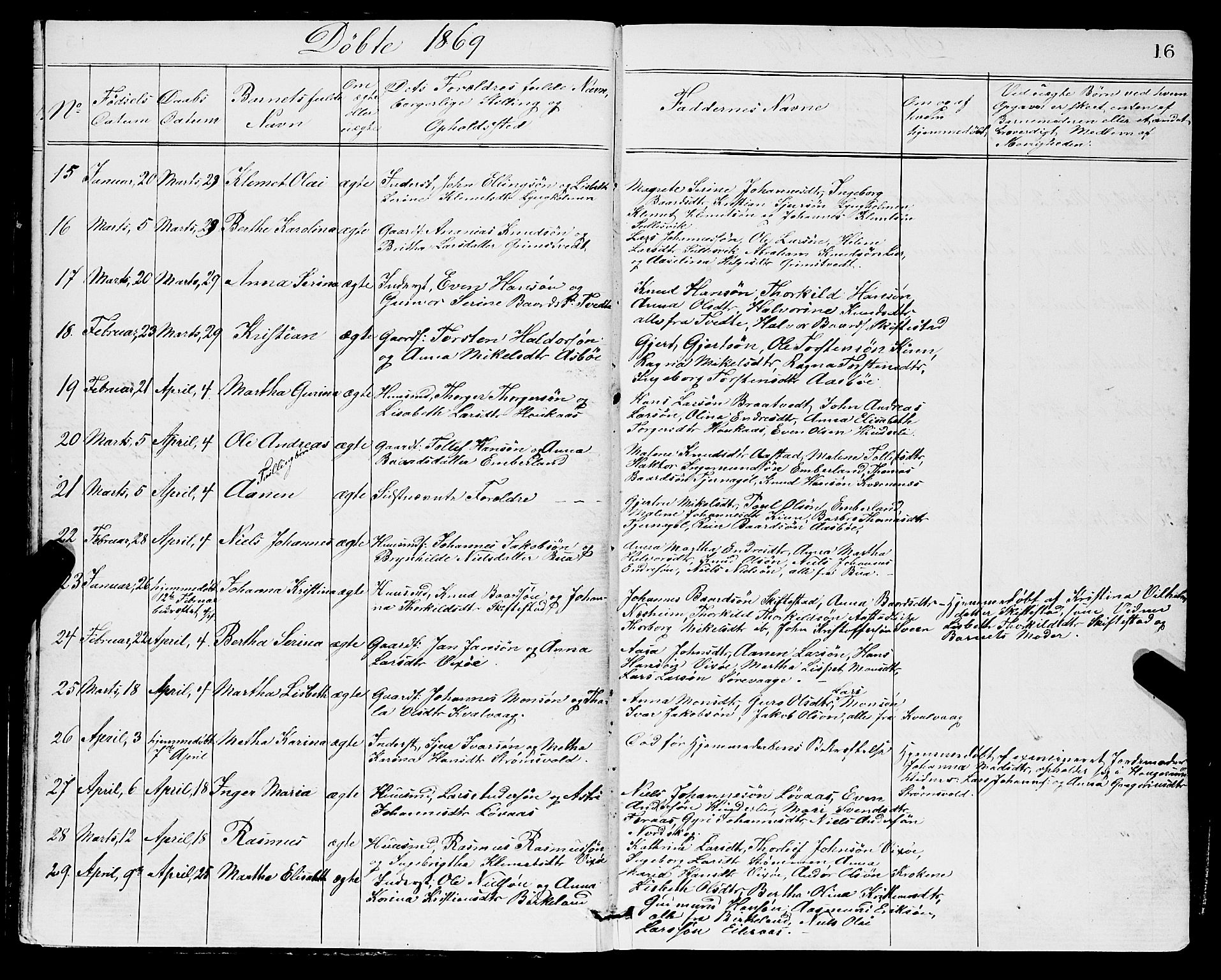Sveio Sokneprestembete, SAB/A-78501/H/Hab: Parish register (copy) no. A 2, 1866-1877, p. 16