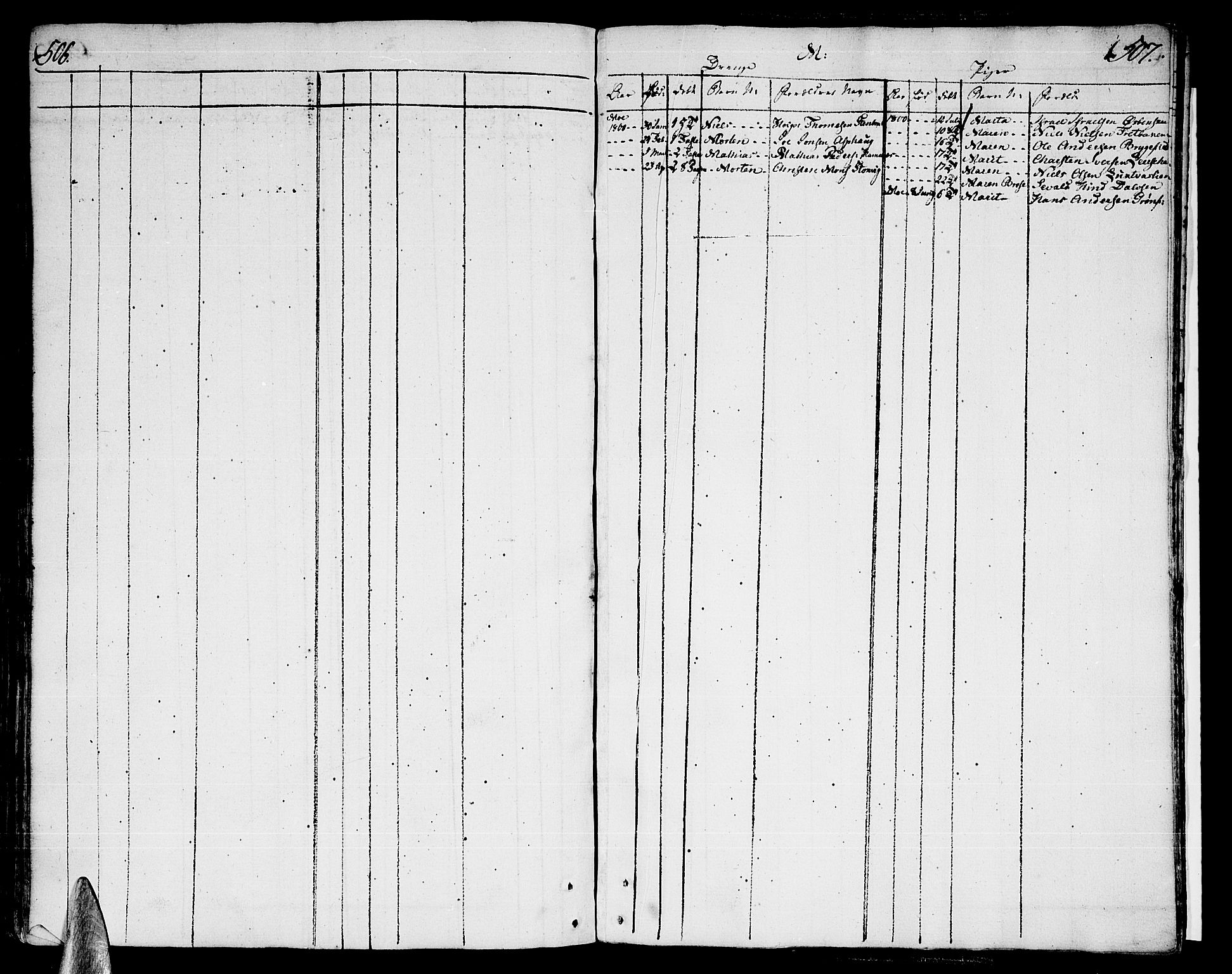 Ministerialprotokoller, klokkerbøker og fødselsregistre - Nordland, AV/SAT-A-1459/825/L0349: Parish register (official) no. 825A05 /1, 1789-1806, p. 506-507