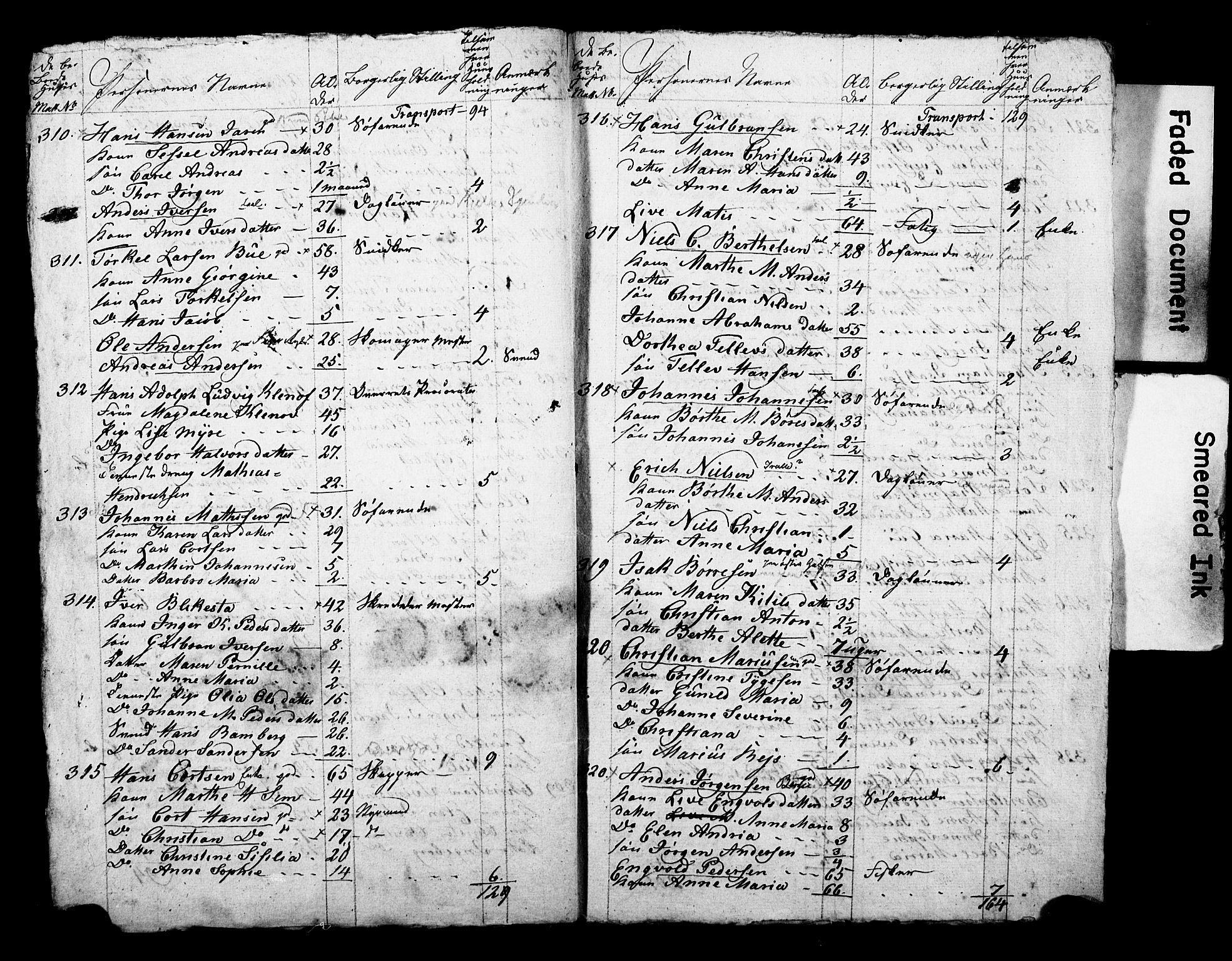 , 1825 Census for Larvik parish, 1825