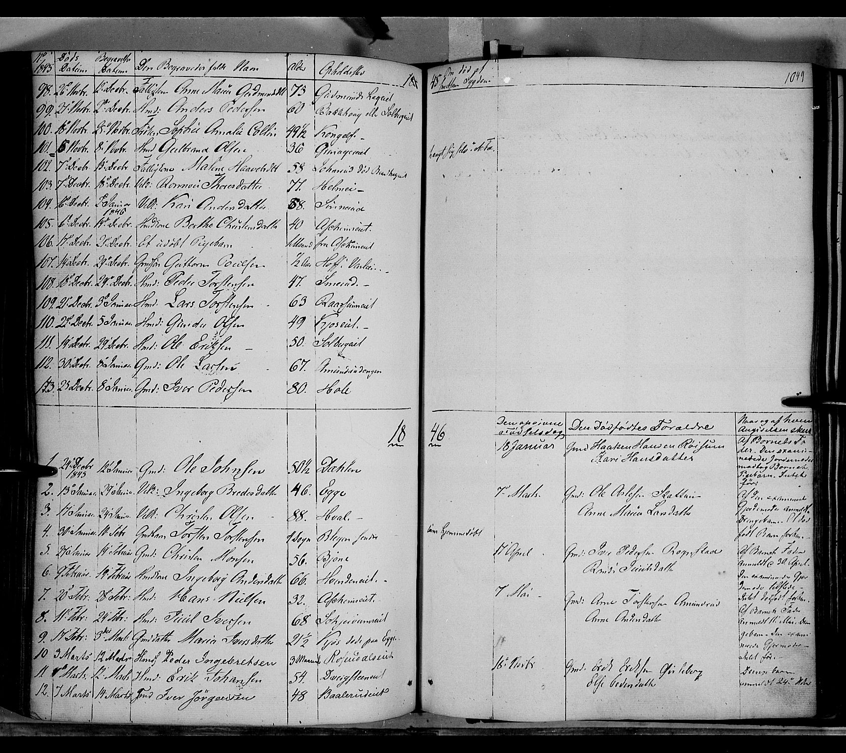 Gran prestekontor, SAH/PREST-112/H/Ha/Haa/L0011: Parish register (official) no. 11, 1842-1856, p. 1048-1049