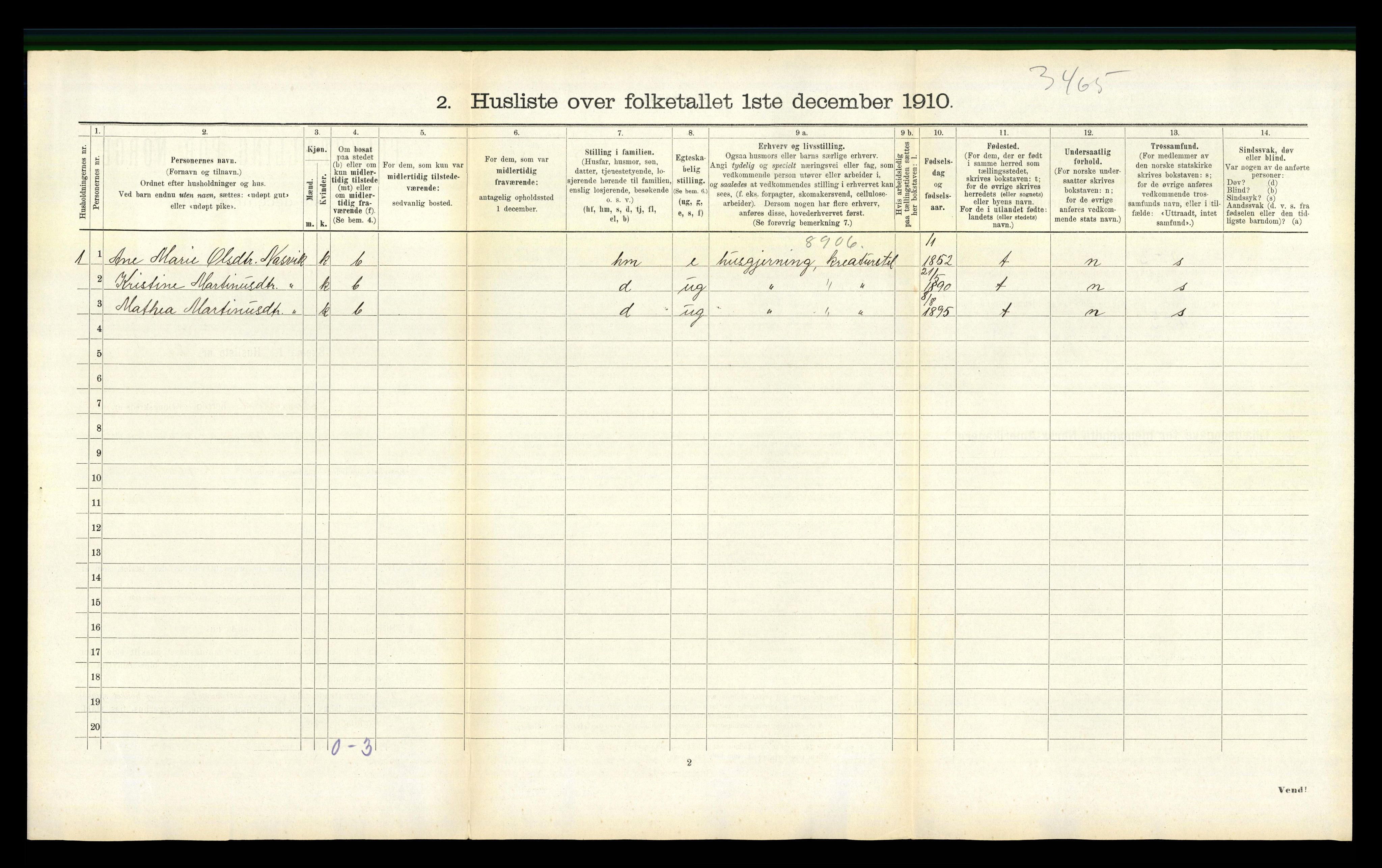 RA, 1910 census for Kornstad, 1910, p. 456