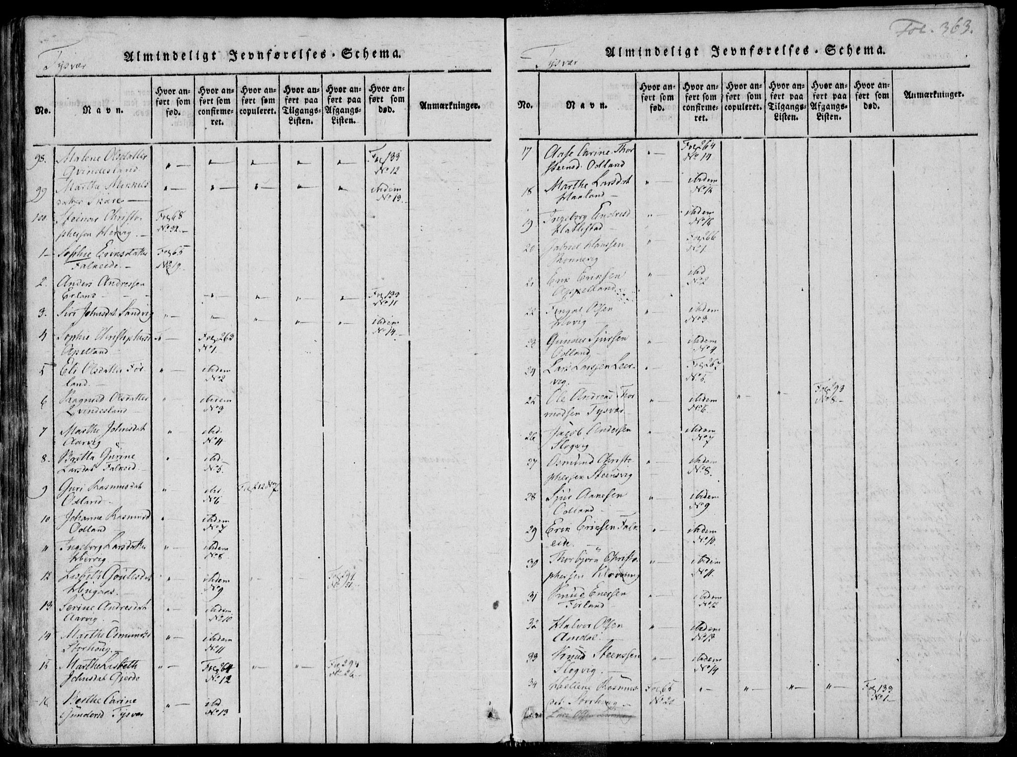 Skjold sokneprestkontor, AV/SAST-A-101847/H/Ha/Haa/L0004: Parish register (official) no. A 4 /1, 1815-1830, p. 363