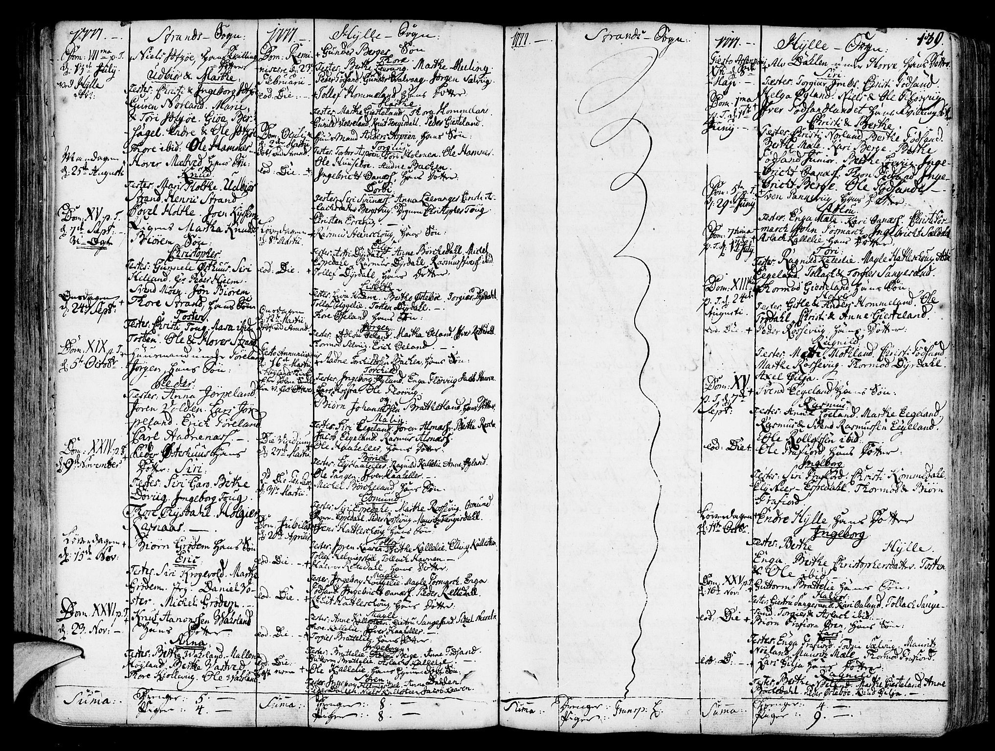 Strand sokneprestkontor, SAST/A-101828/H/Ha/Haa/L0003: Parish register (official) no. A 3, 1769-1816, p. 139