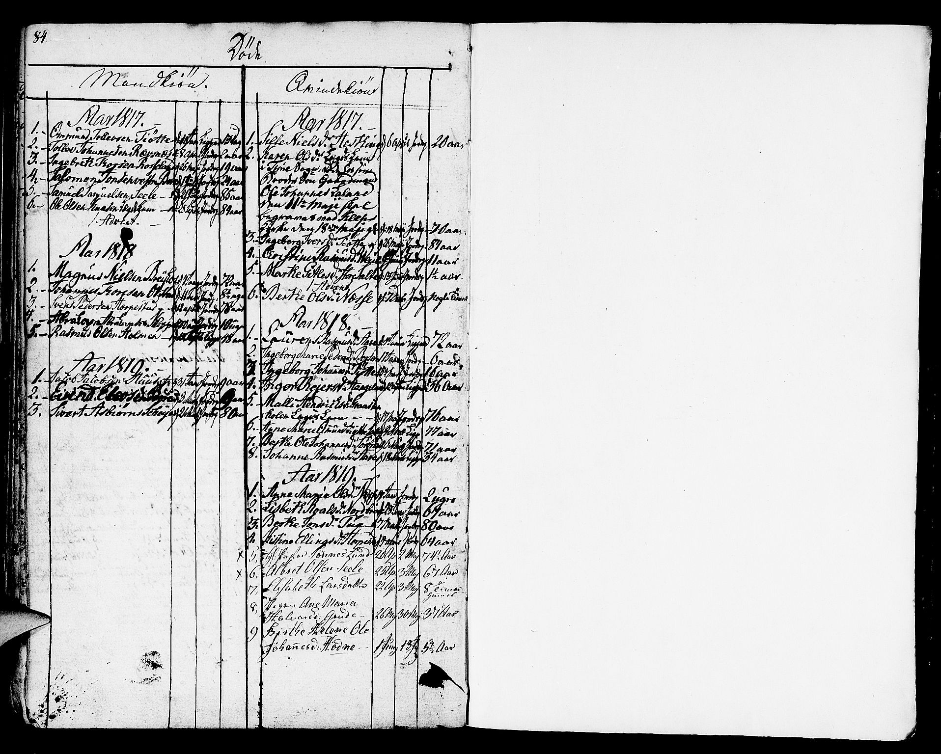 Klepp sokneprestkontor, SAST/A-101803/001/3/30BA/L0001: Parish register (official) no. A 1, 1793-1819, p. 84