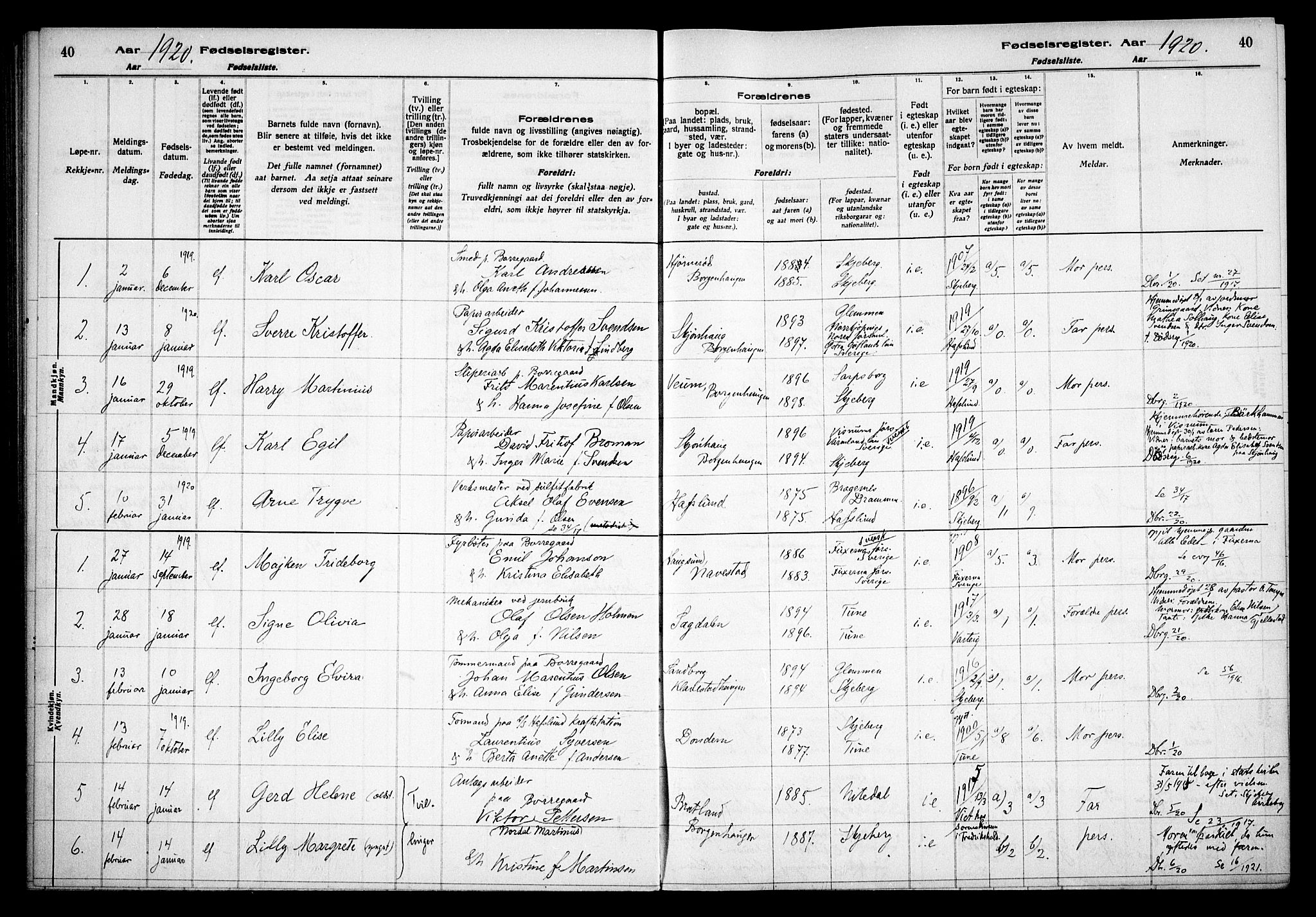 Skjeberg prestekontor Kirkebøker, AV/SAO-A-10923/J/Jd/L0001: Birth register no. IV 1, 1916-1935, p. 40