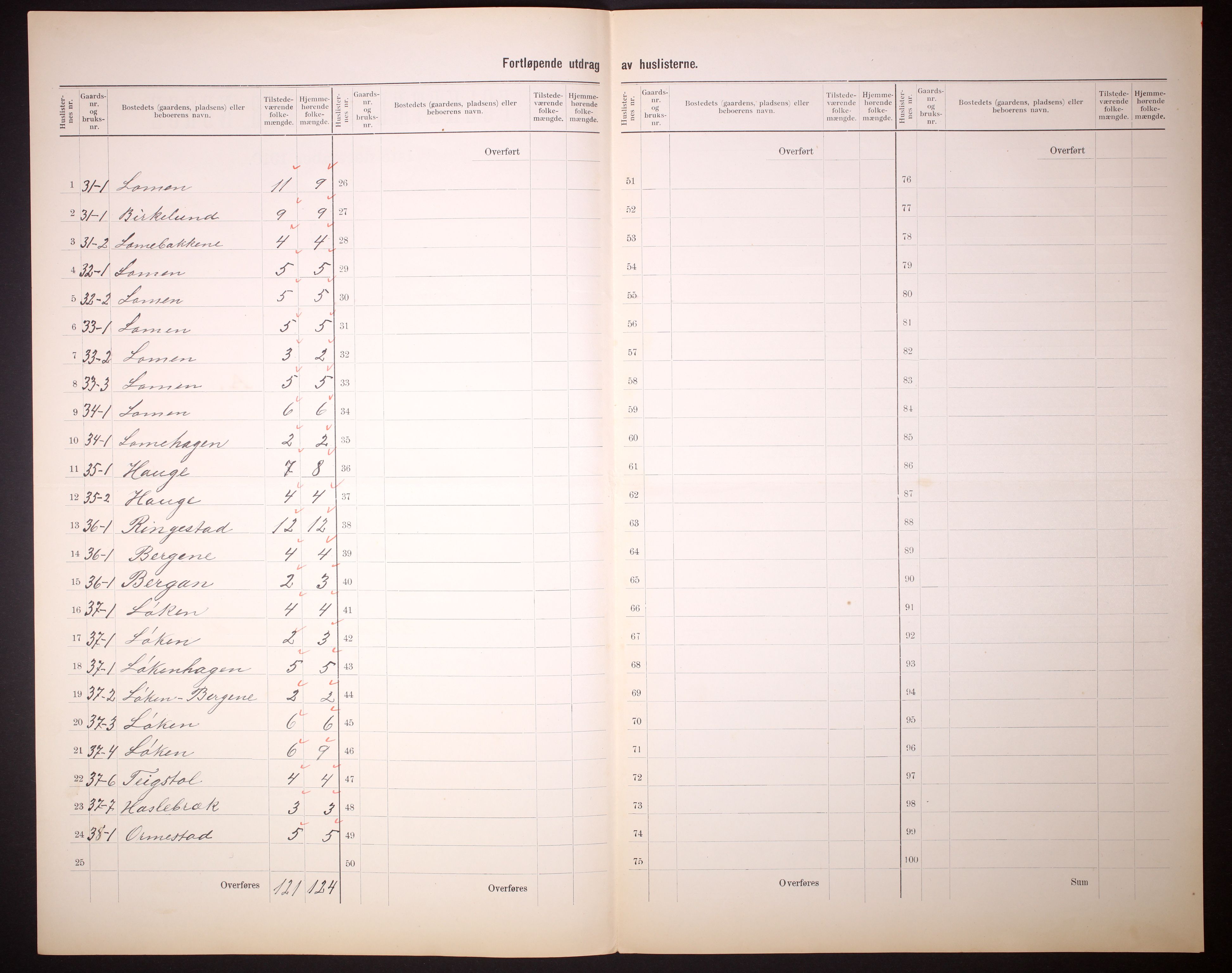 RA, 1910 census for Vestre Slidre, 1910, p. 11