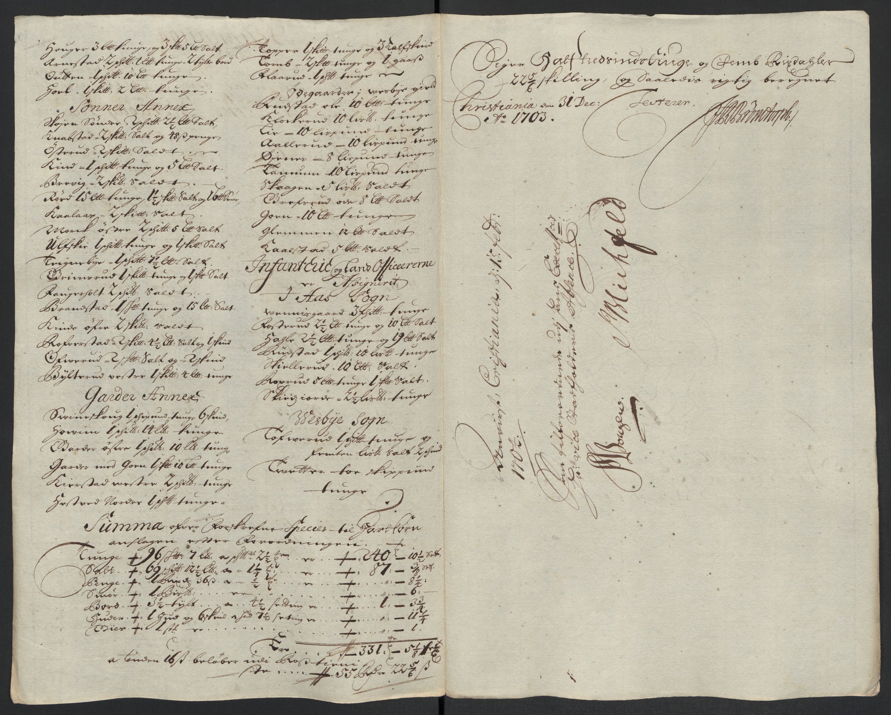 Rentekammeret inntil 1814, Reviderte regnskaper, Fogderegnskap, AV/RA-EA-4092/R10/L0445: Fogderegnskap Aker og Follo, 1703-1704, p. 163