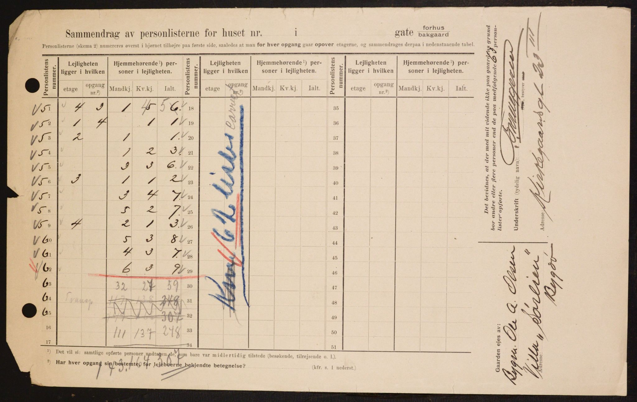 OBA, Municipal Census 1909 for Kristiania, 1909, p. 51373