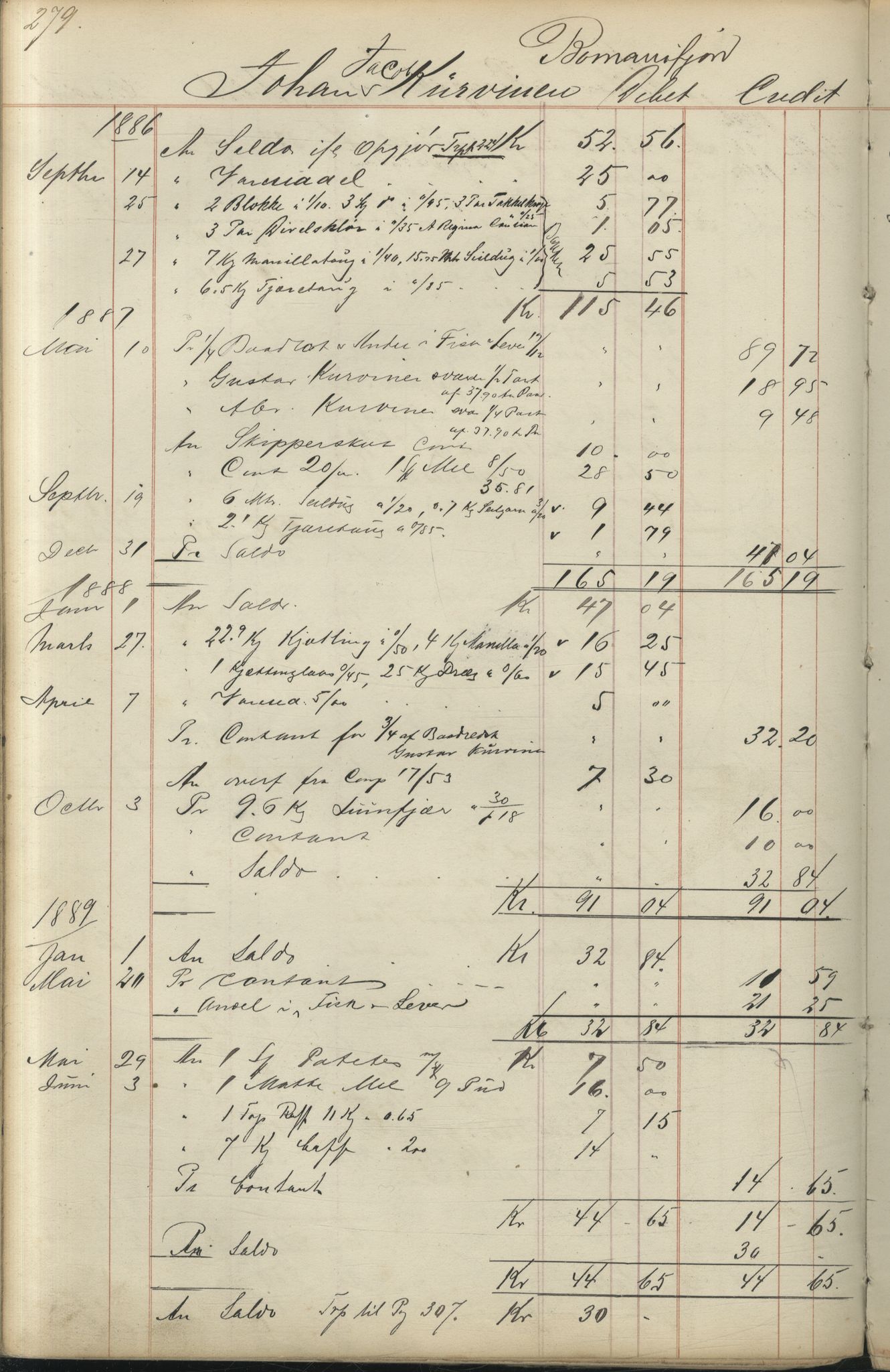 Brodtkorb handel A/S, VAMU/A-0001/F/Fc/L0001/0001: Konto for kvener og nordmenn på Kolahalvøya  / Conto for Kvæner og Nordmænd paa Russefinmarken No 1, 1868-1894, p. 279