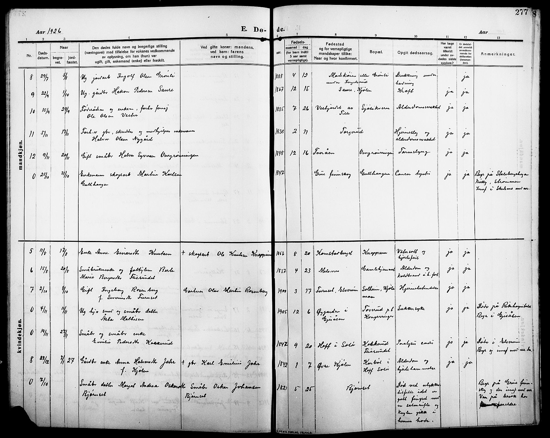 Åsnes prestekontor, AV/SAH-PREST-042/H/Ha/Hab/L0007: Parish register (copy) no. 7, 1909-1926, p. 277