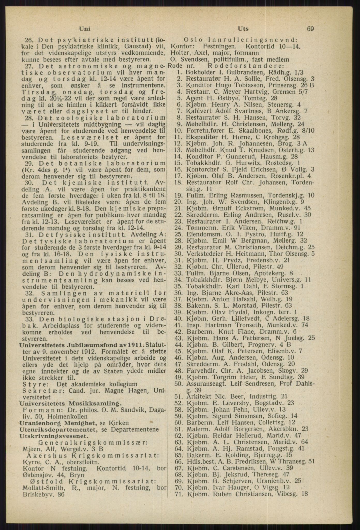 Kristiania/Oslo adressebok, PUBL/-, 1936, p. 69