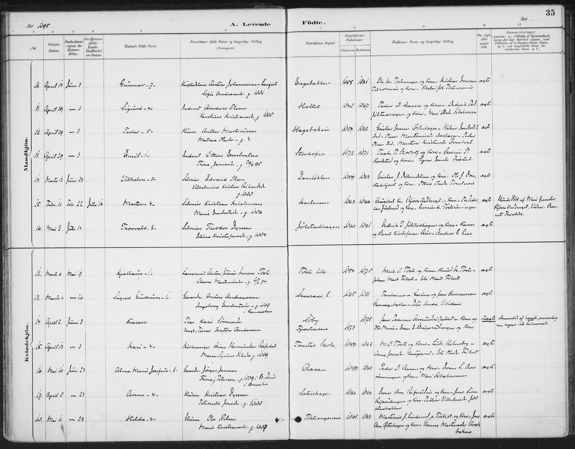 Romedal prestekontor, AV/SAH-PREST-004/K/L0008: Parish register (official) no. 8, 1887-1905, p. 35