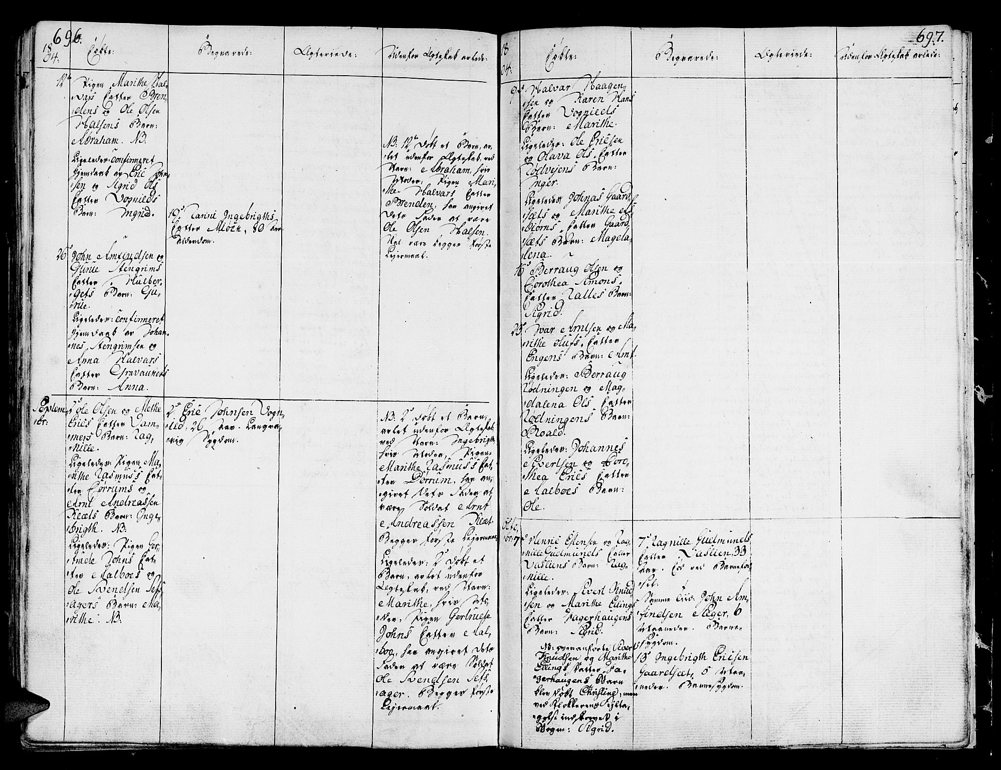 Ministerialprotokoller, klokkerbøker og fødselsregistre - Sør-Trøndelag, AV/SAT-A-1456/678/L0893: Parish register (official) no. 678A03, 1792-1805, p. 696-697