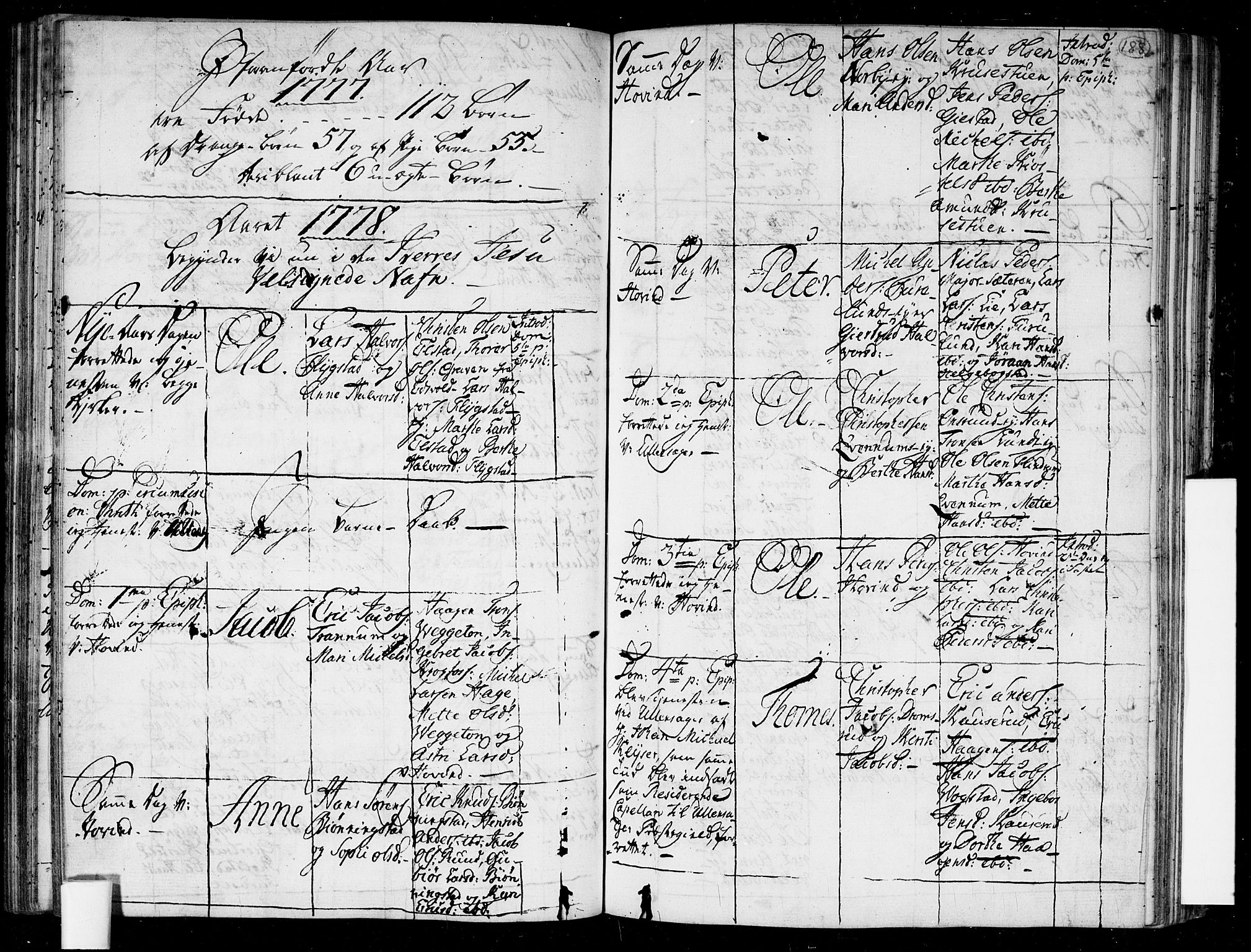 Ullensaker prestekontor Kirkebøker, SAO/A-10236a/F/Fa/L0006: Parish register (official) no. I 6, 1762-1785, p. 188