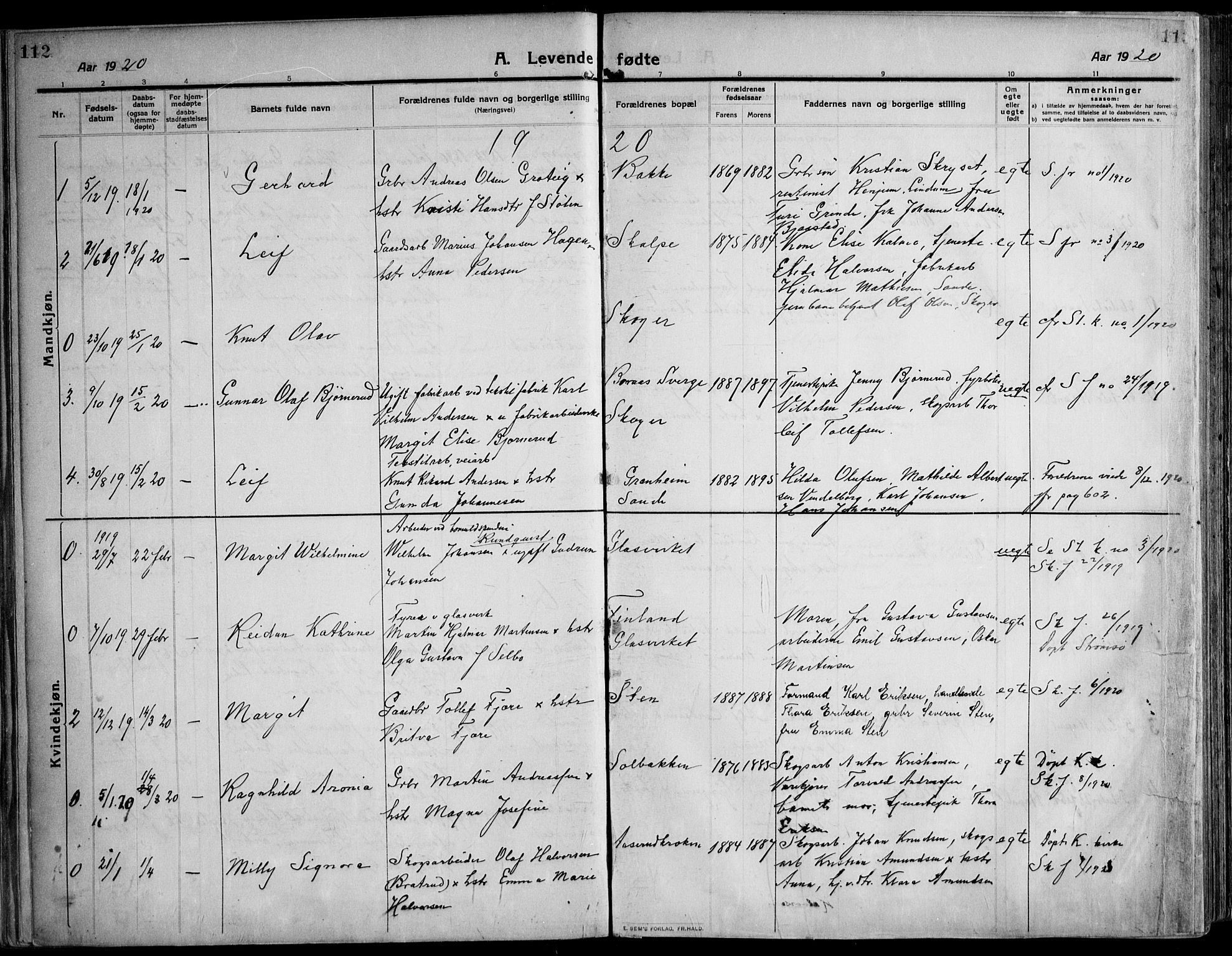 Skoger kirkebøker, SAKO/A-59/F/Fa/L0007: Parish register (official) no. I 7, 1911-1936, p. 112-113