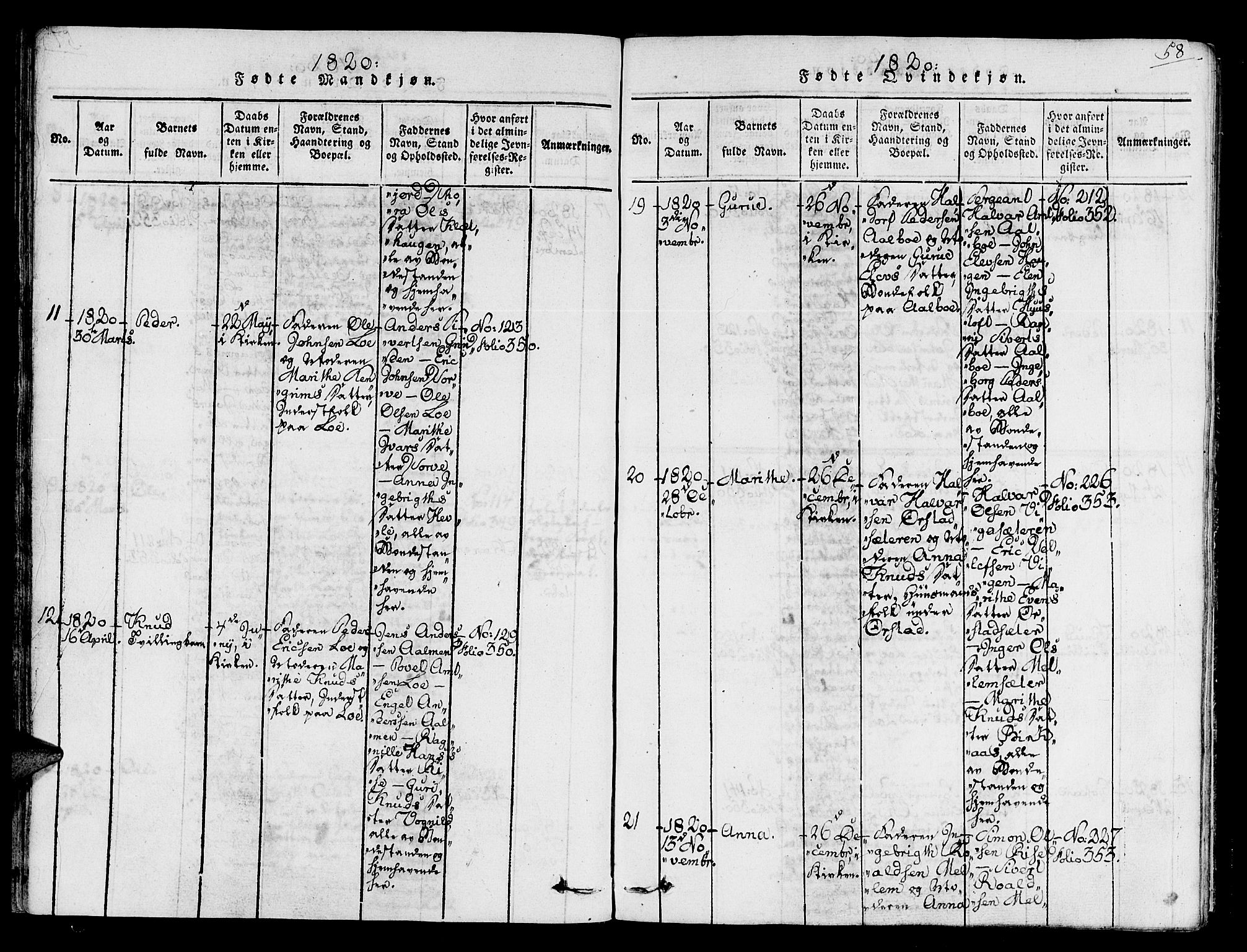 Ministerialprotokoller, klokkerbøker og fødselsregistre - Sør-Trøndelag, SAT/A-1456/678/L0895: Parish register (official) no. 678A05 /1, 1816-1821, p. 58