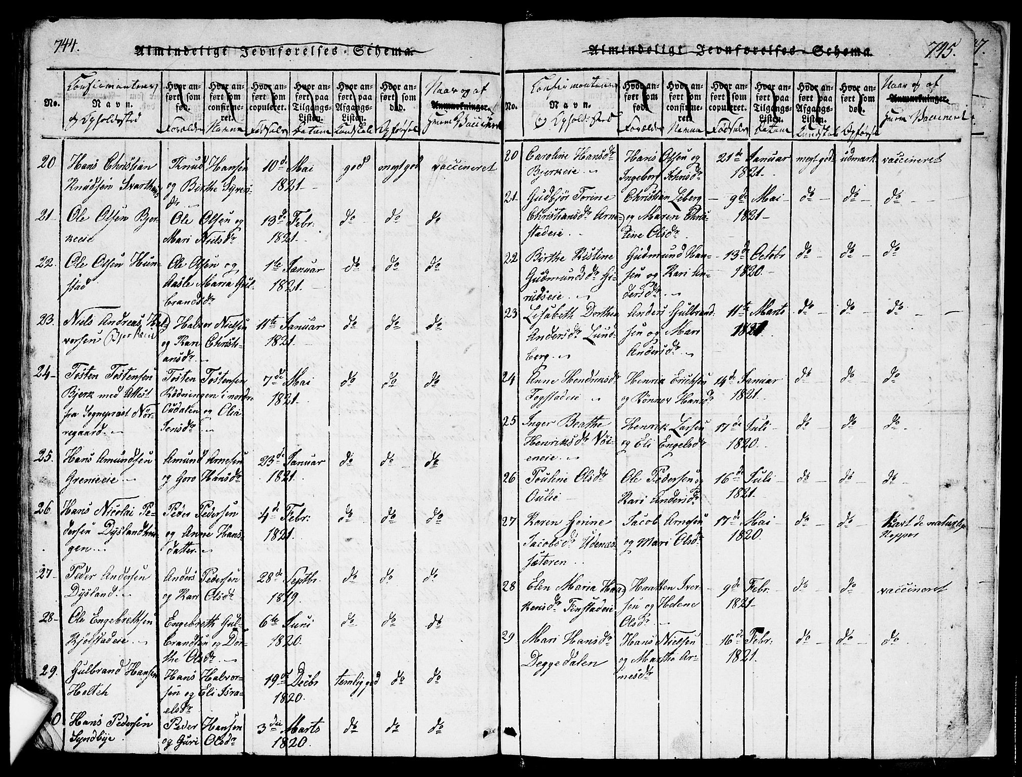 Nes prestekontor Kirkebøker, AV/SAO-A-10410/F/Fa/L0005: Parish register (official) no. I 5, 1815-1835, p. 744-745