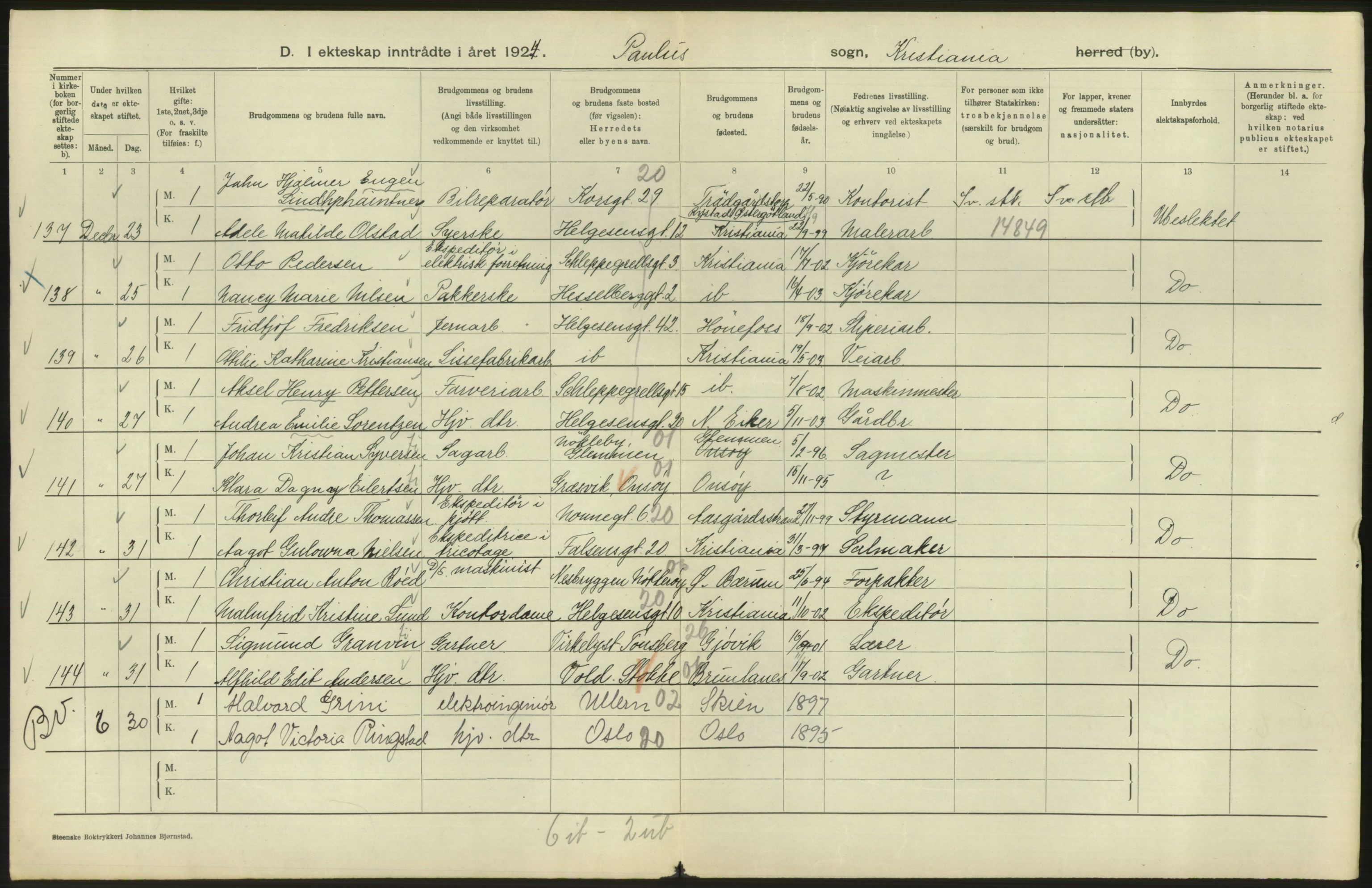 Statistisk sentralbyrå, Sosiodemografiske emner, Befolkning, AV/RA-S-2228/D/Df/Dfc/Dfcd/L0007: Kristiania: Gifte, 1924, p. 394