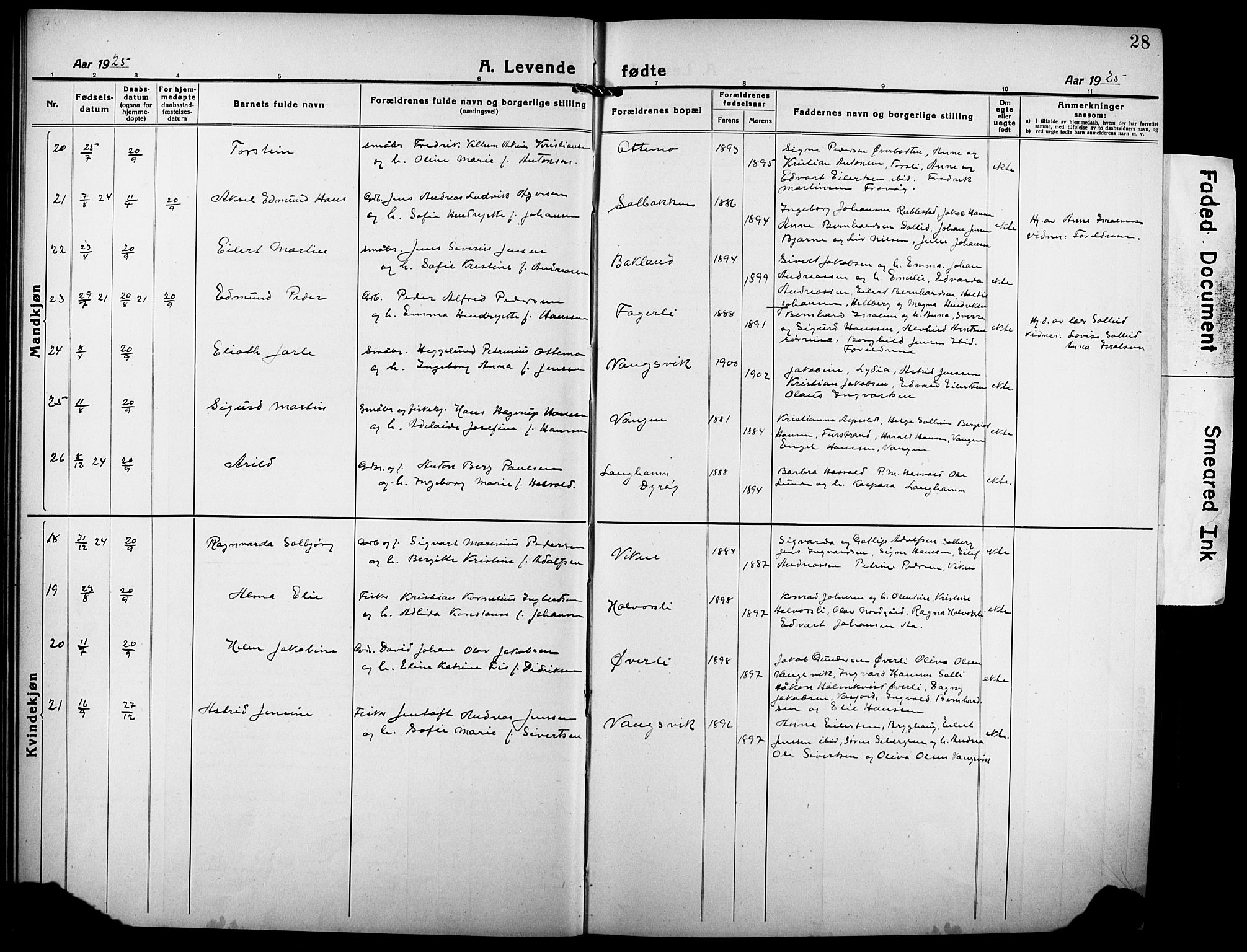 Tranøy sokneprestkontor, AV/SATØ-S-1313/I/Ia/Iab/L0006klokker: Parish register (copy) no. 6, 1919-1932, p. 28