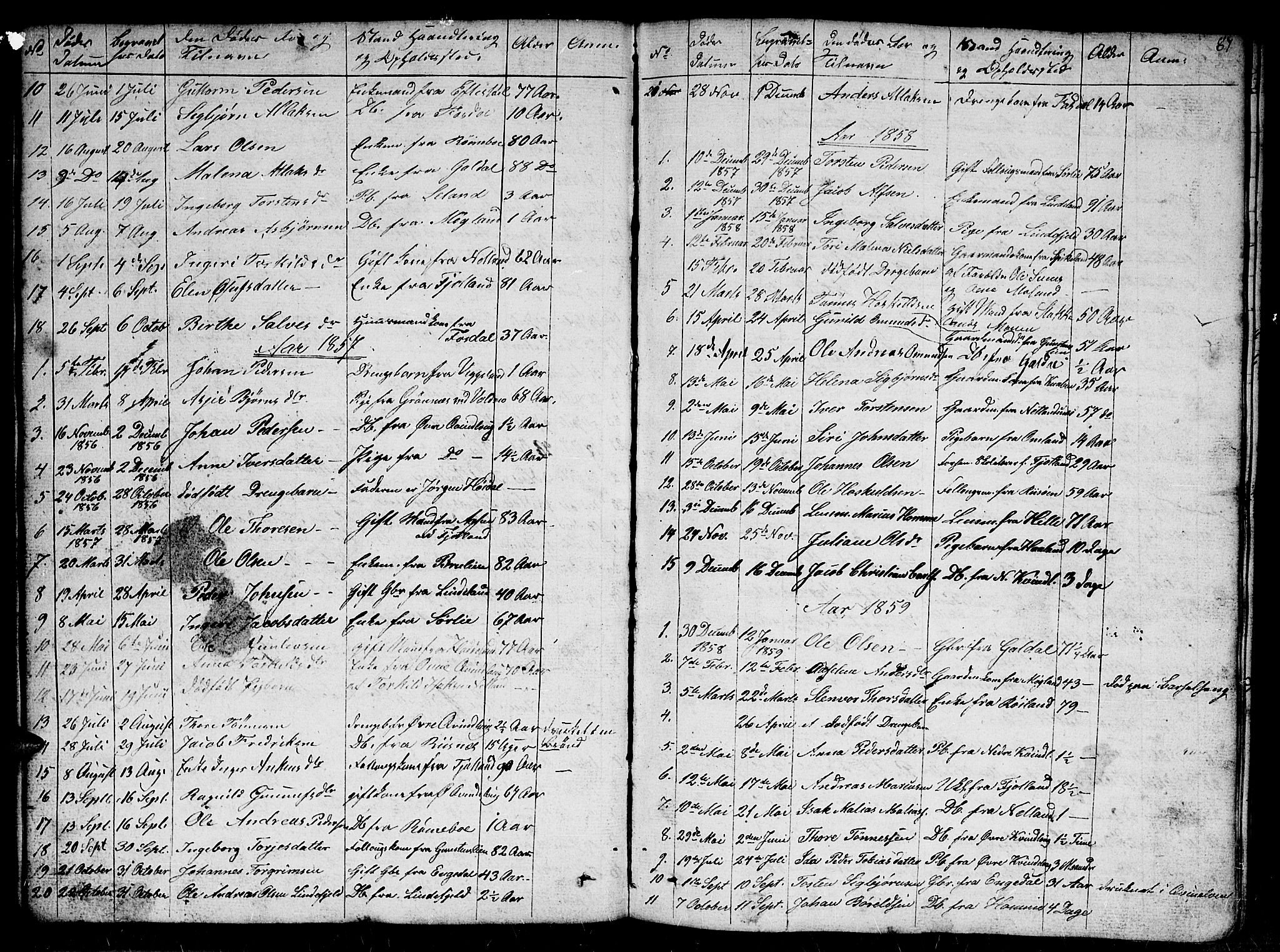 Fjotland sokneprestkontor, SAK/1111-0010/F/Fb/L0002: Parish register (copy) no. B 2, 1841-1871, p. 87