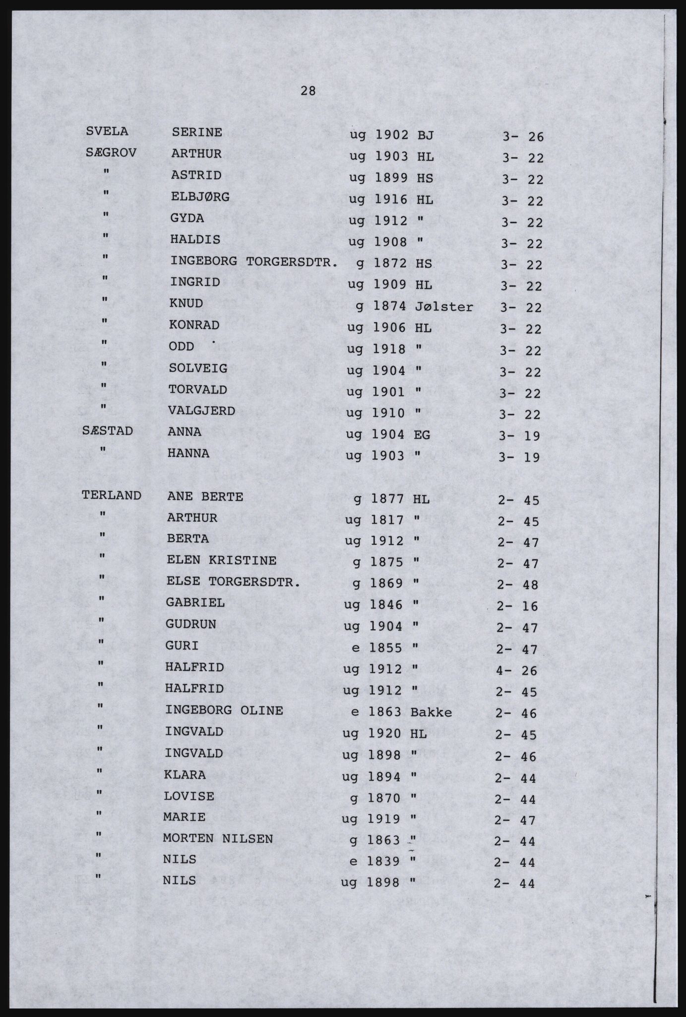 SAST, Copy of 1920 census for Dalane, 1920, p. 348